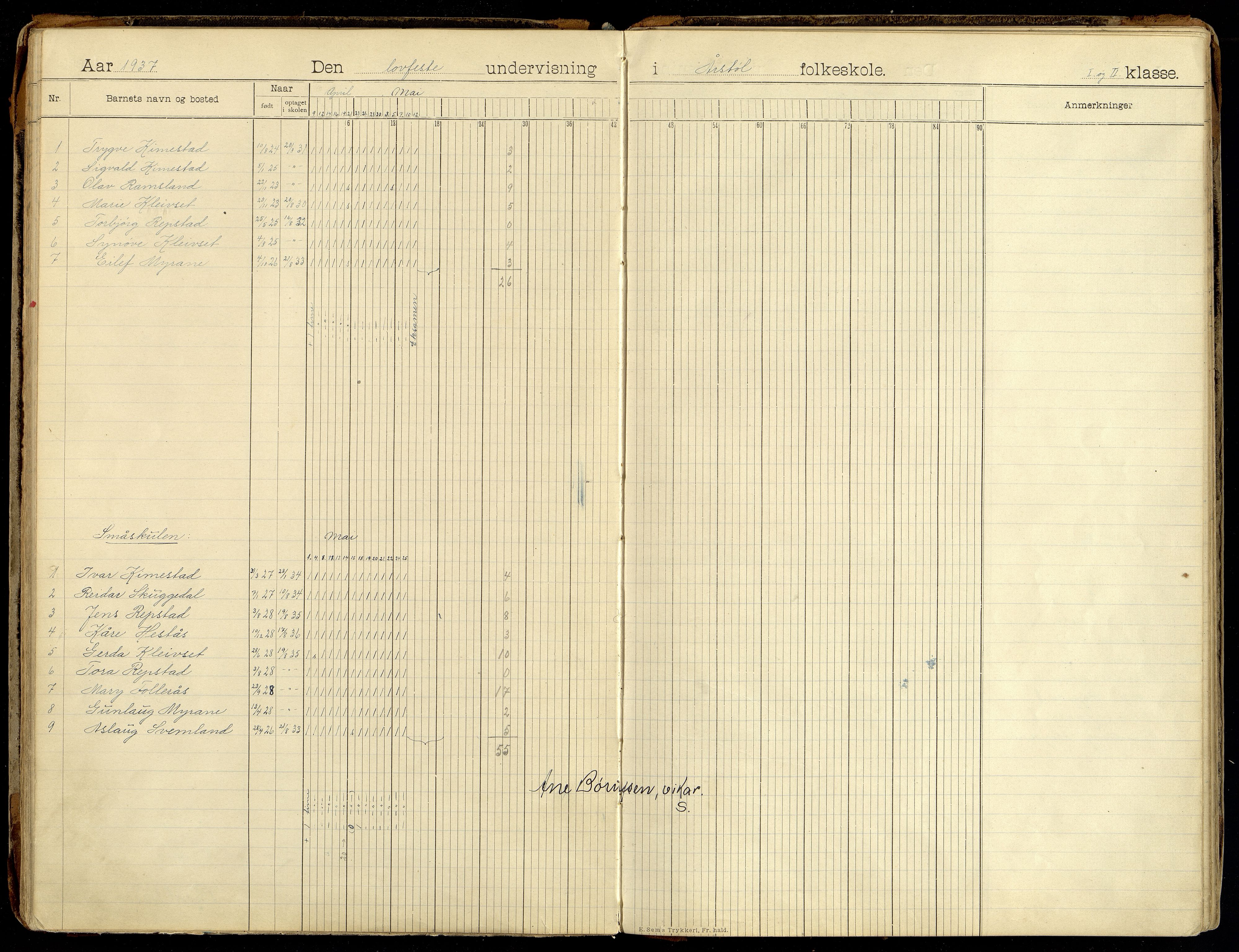 Søgne kommune - Årstøl, IKAV/1018SØ568/I/L0001: Dagbok for Årstøl (d), 1896-1956, s. 116-117