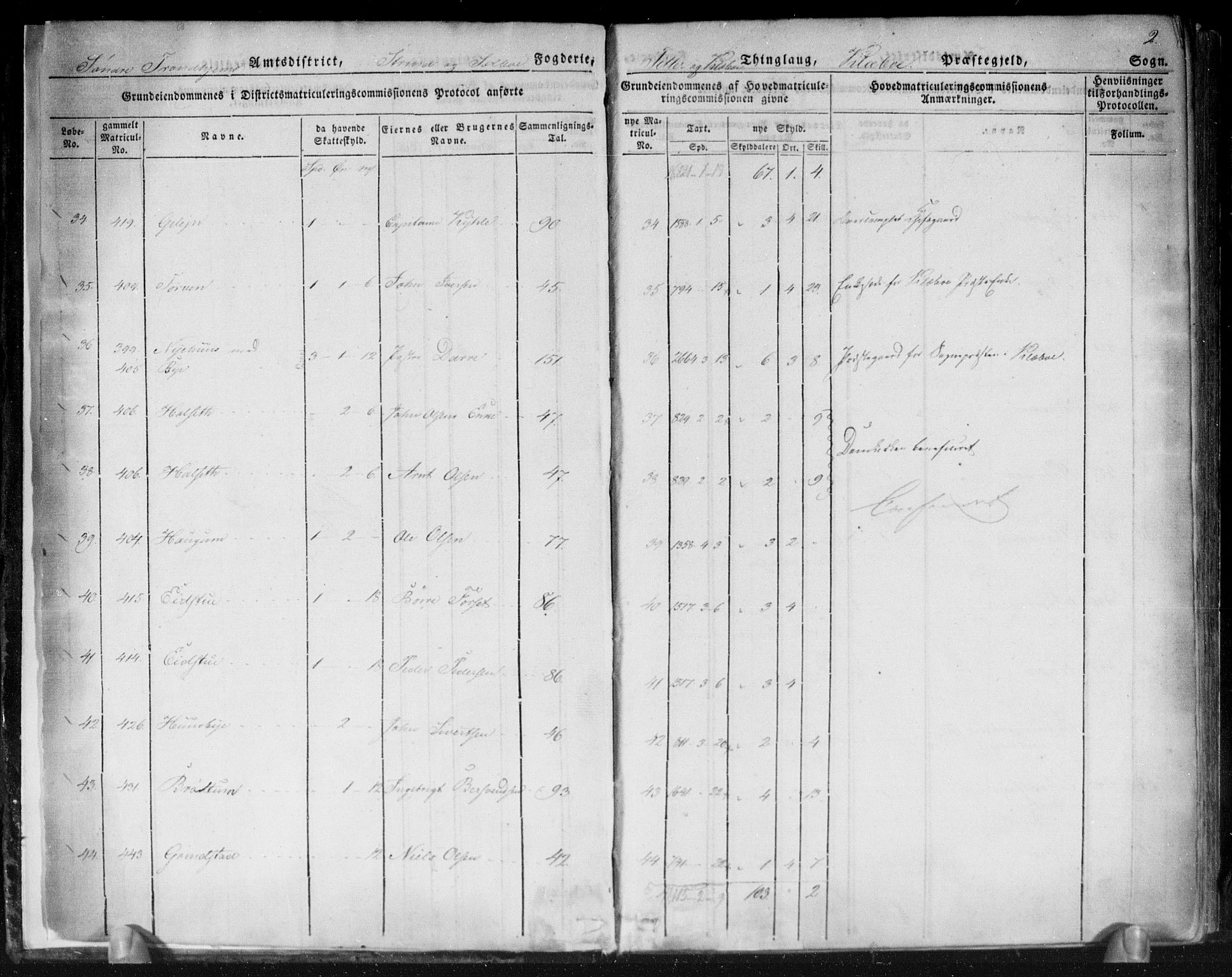 Hovedmatrikkelkommisjonen, AV/RA-S-1529, 1826