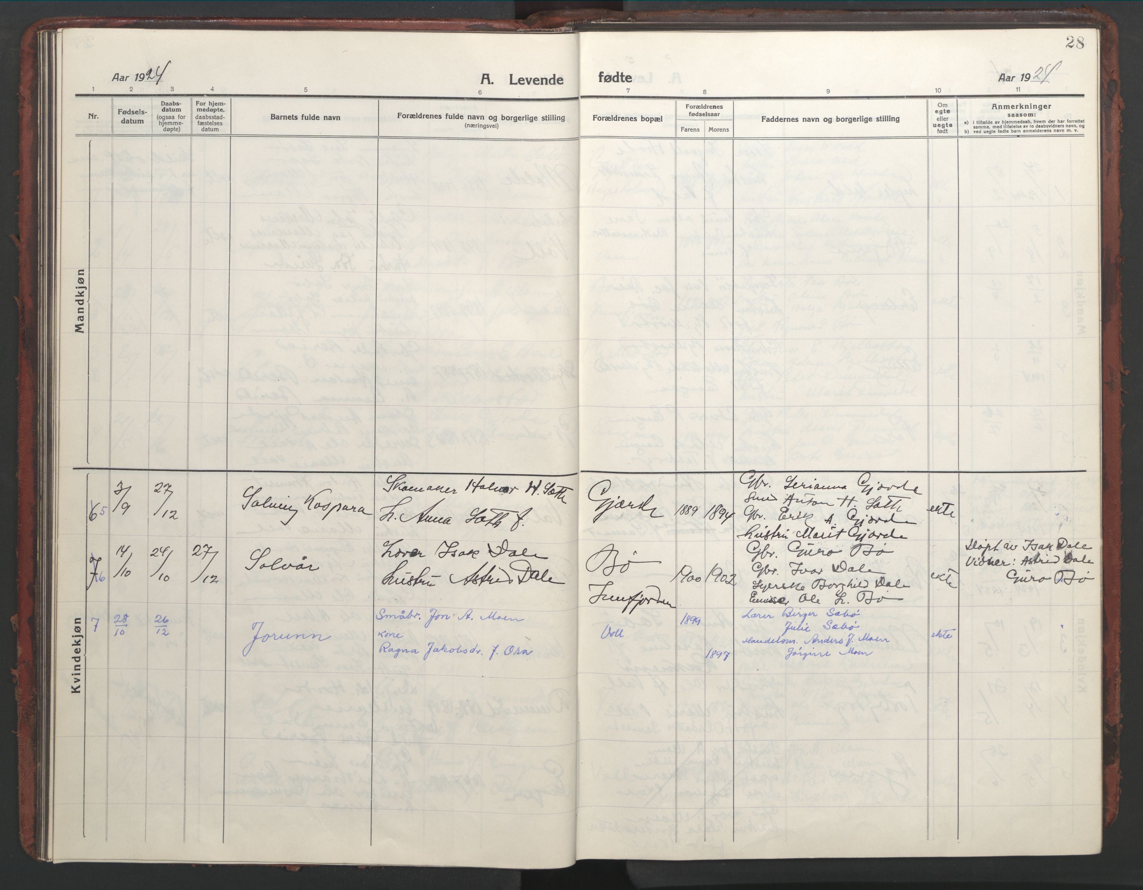 Ministerialprotokoller, klokkerbøker og fødselsregistre - Møre og Romsdal, AV/SAT-A-1454/543/L0565: Klokkerbok nr. 543C03, 1916-1955, s. 28