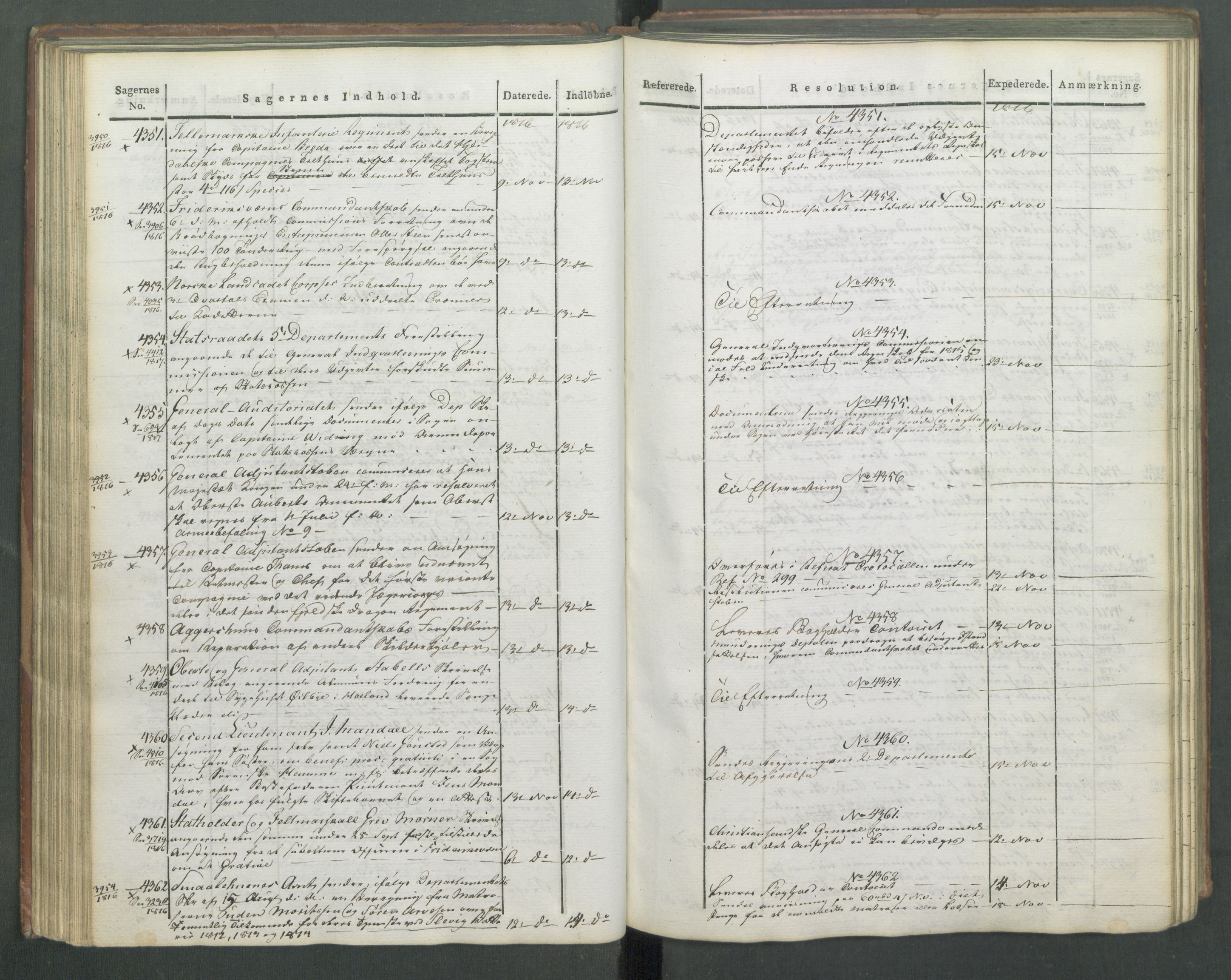 Armédepartementet, RA/RAFA-3493/C/Ca/L0009: 6. Departements Journal, 1816-1817