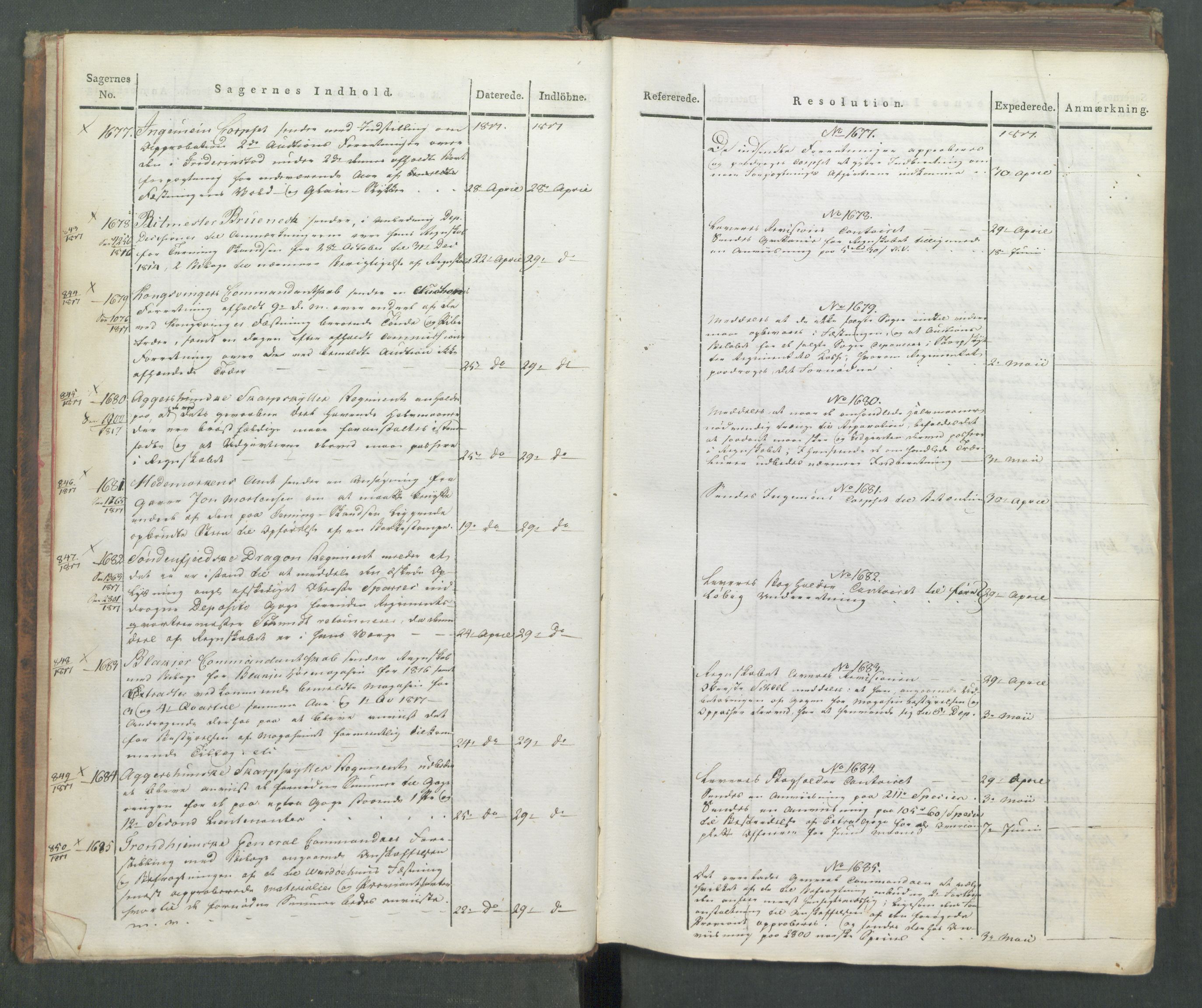 Armédepartementet, AV/RA-RAFA-3493/C/Ca/L0012: 6. Departements Journal, 1817