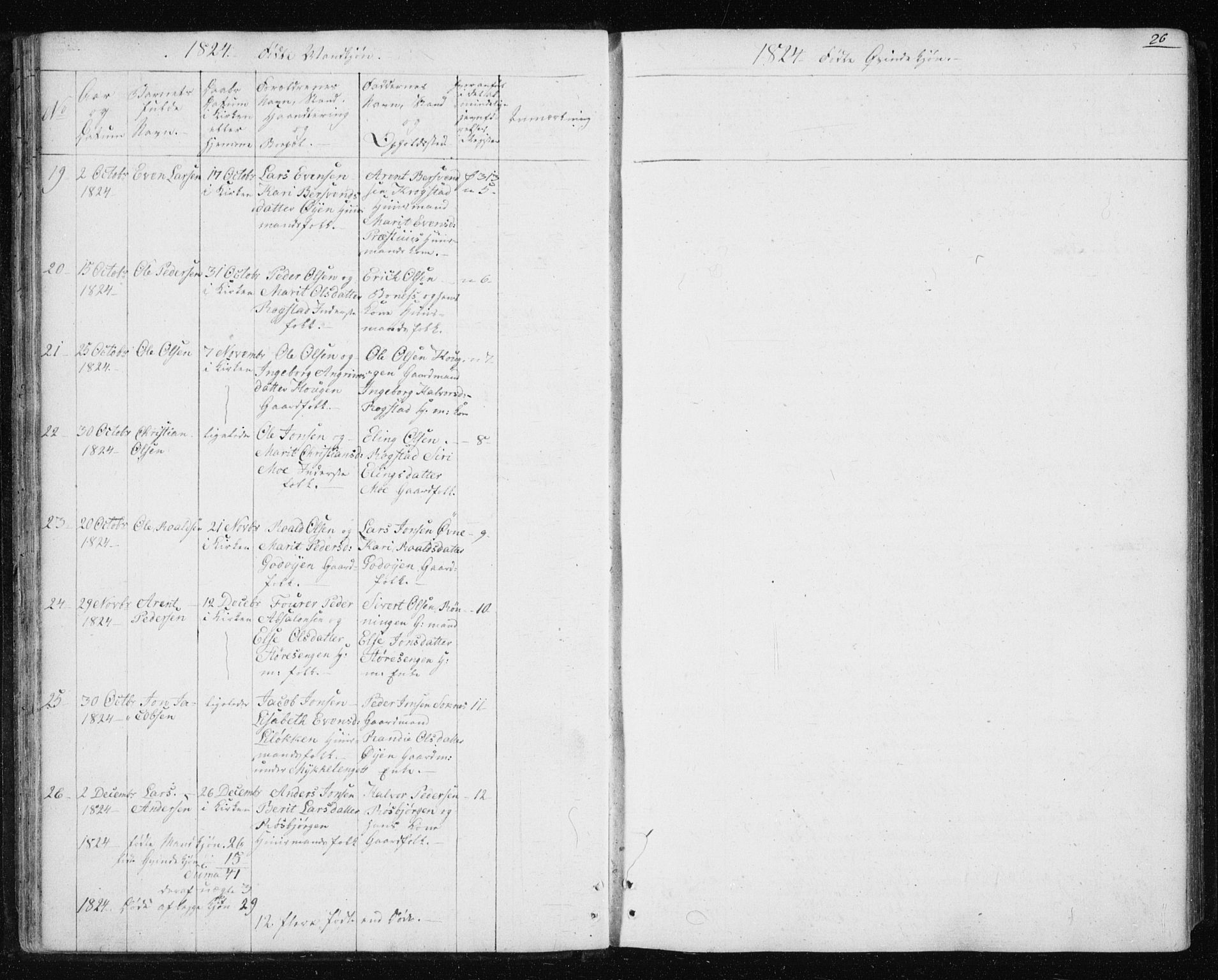 Ministerialprotokoller, klokkerbøker og fødselsregistre - Sør-Trøndelag, SAT/A-1456/687/L1017: Klokkerbok nr. 687C01, 1816-1837, s. 26