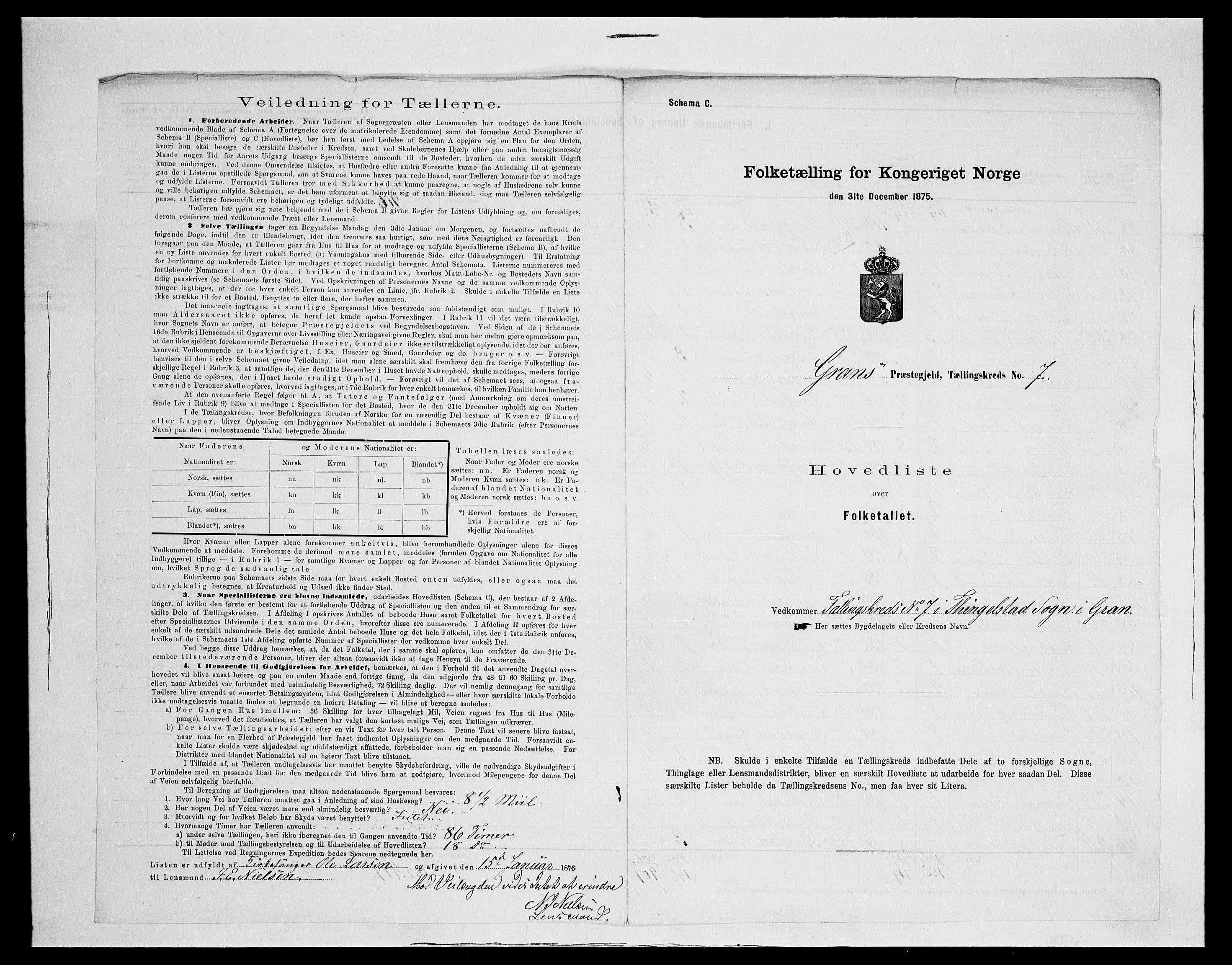 SAH, Folketelling 1875 for 0534P Gran prestegjeld, 1875, s. 40