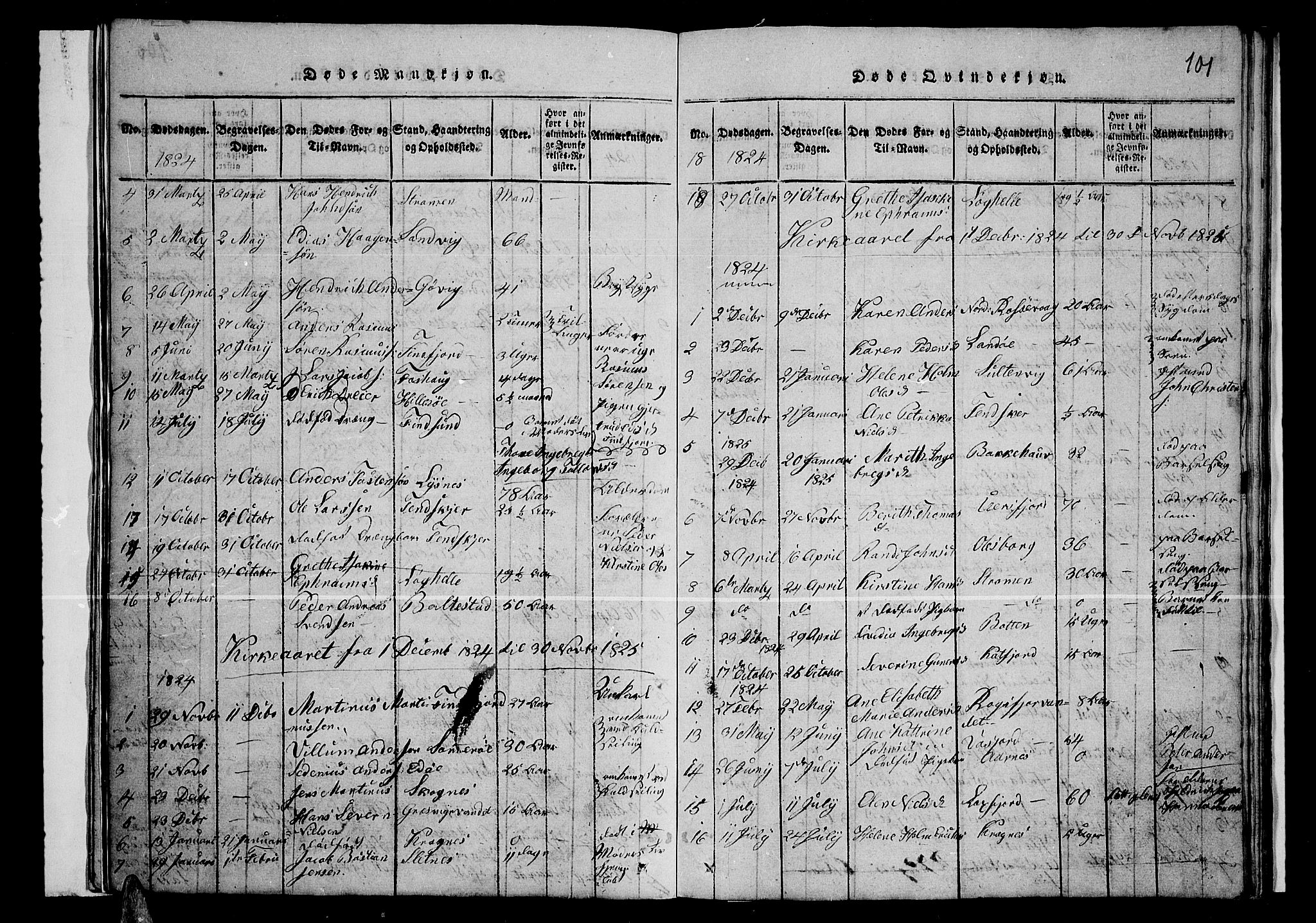 Lenvik sokneprestembete, SATØ/S-1310/H/Ha/Hab/L0001klokker: Klokkerbok nr. 1, 1822-1837, s. 101