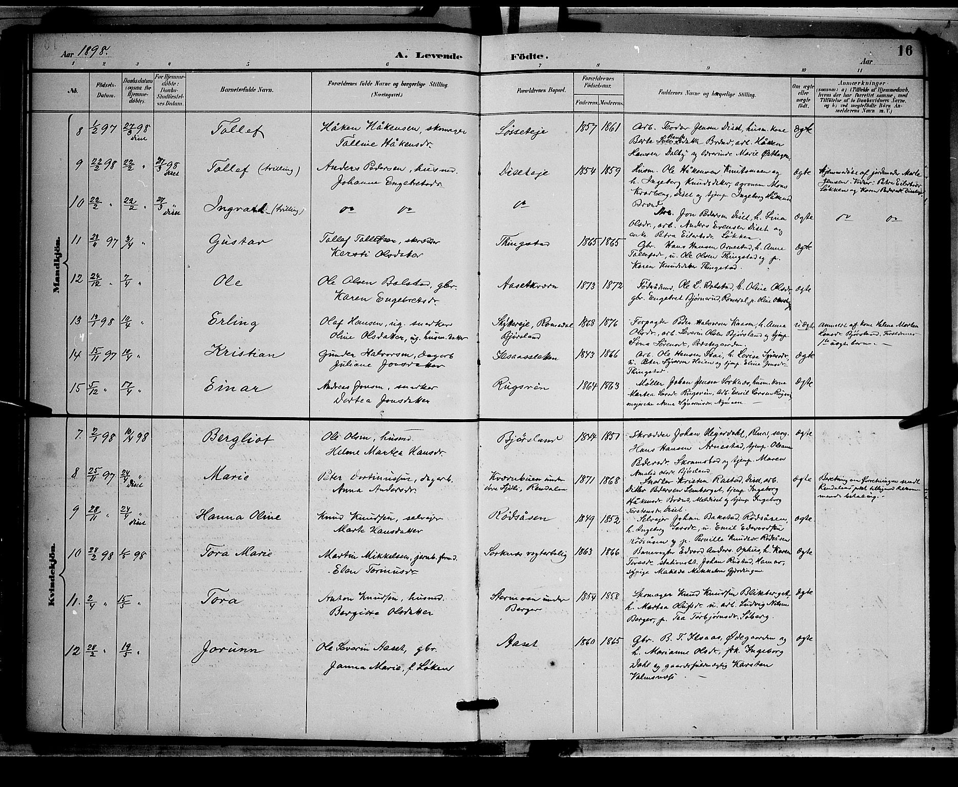 Åmot prestekontor, Hedmark, AV/SAH-PREST-056/H/Ha/Hab/L0002: Klokkerbok nr. 2, 1896-1906, s. 16