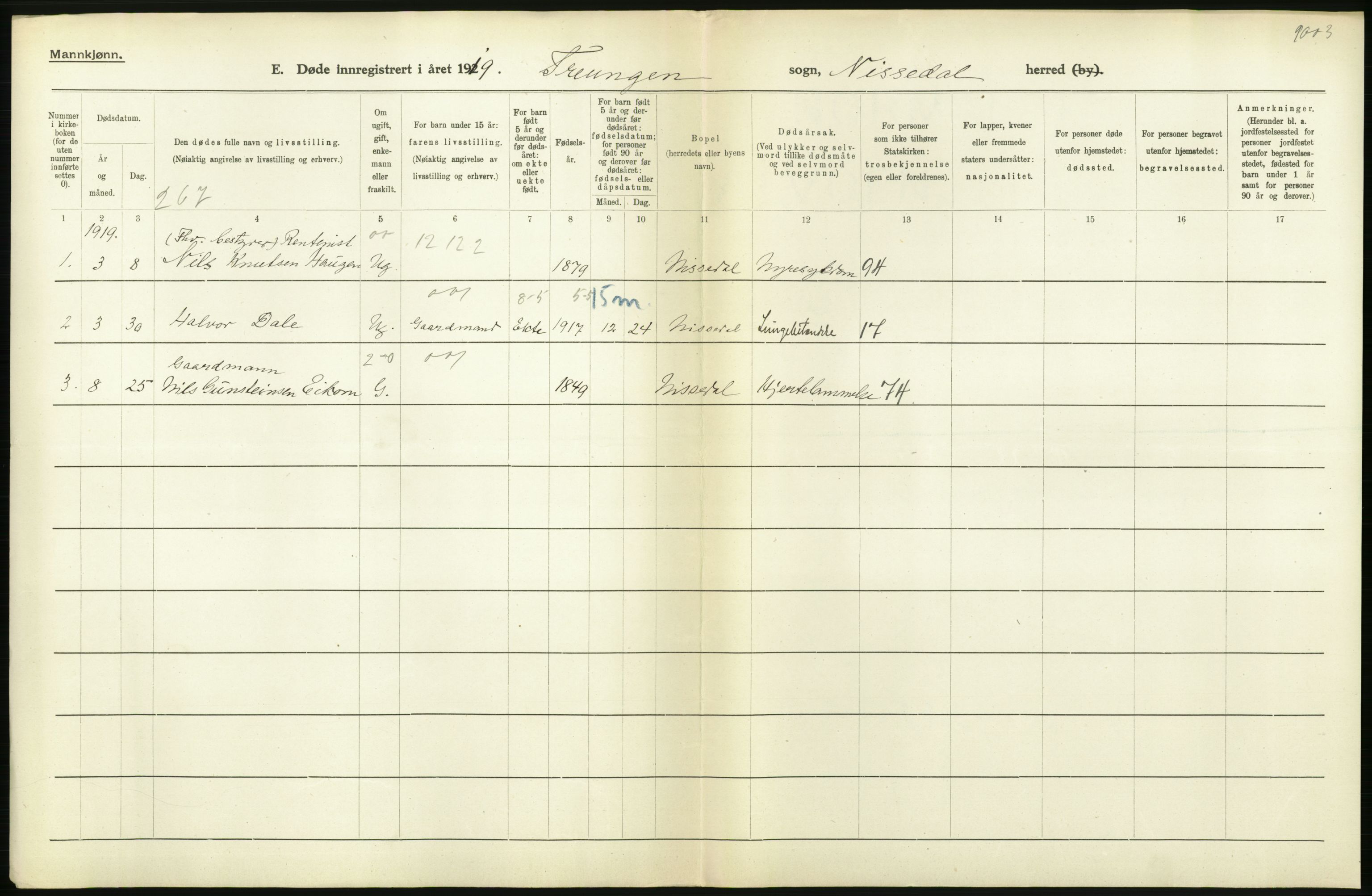 Statistisk sentralbyrå, Sosiodemografiske emner, Befolkning, RA/S-2228/D/Df/Dfb/Dfbi/L0023: Telemark fylke: Døde. Bygder og byer., 1919, s. 156