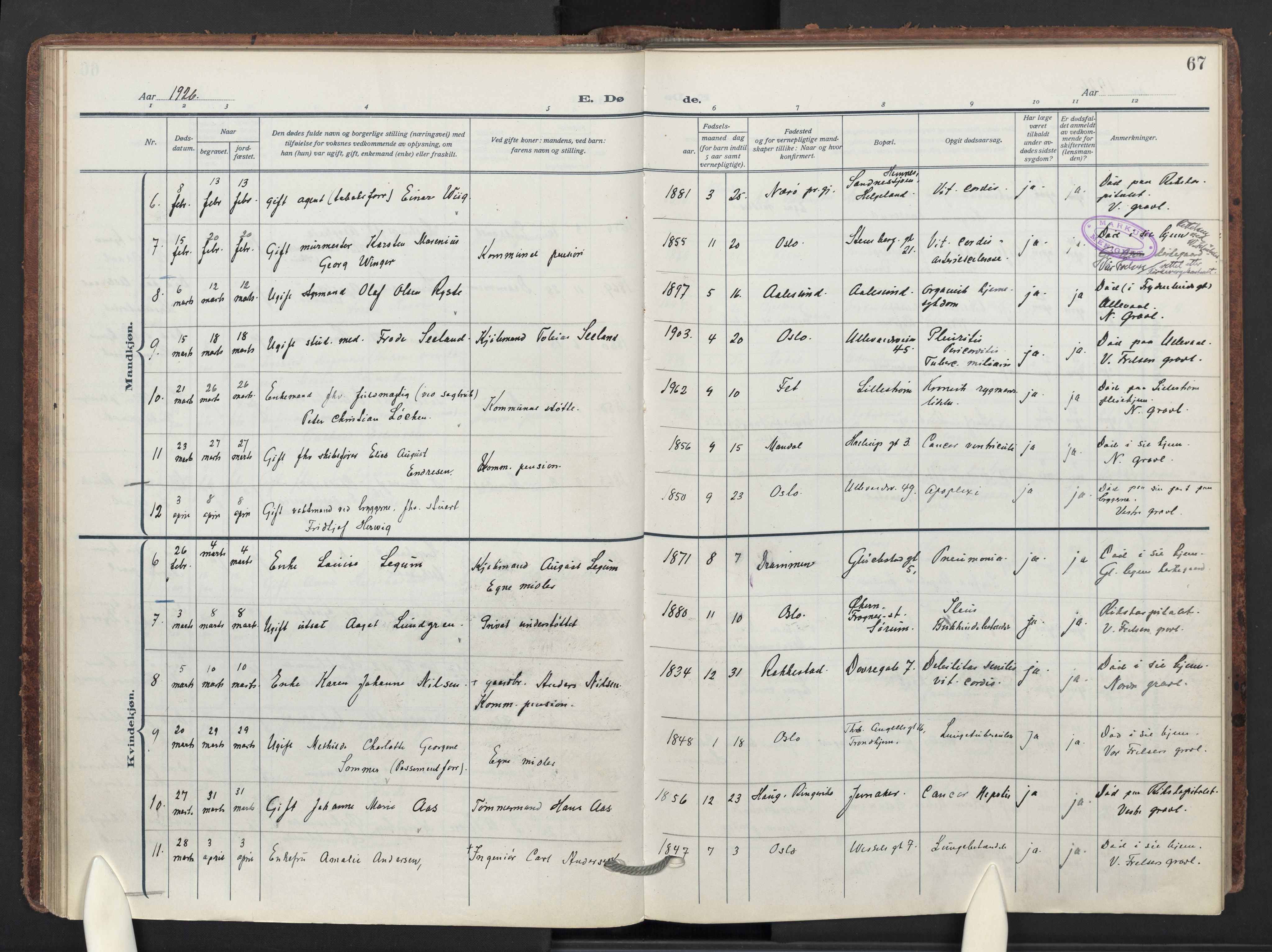 Markus prestekontor Kirkebøker, AV/SAO-A-10830/F/L0004: Ministerialbok nr. 4, 1917-1943, s. 67