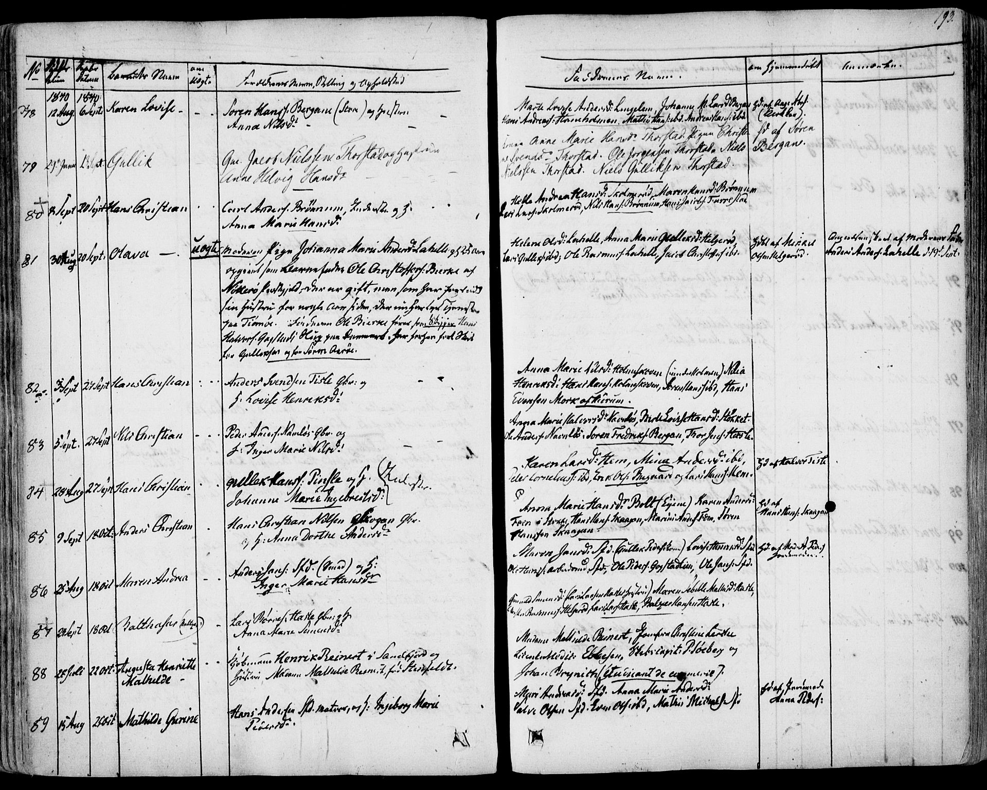 Sandar kirkebøker, AV/SAKO-A-243/F/Fa/L0005: Ministerialbok nr. 5, 1832-1847, s. 192-193