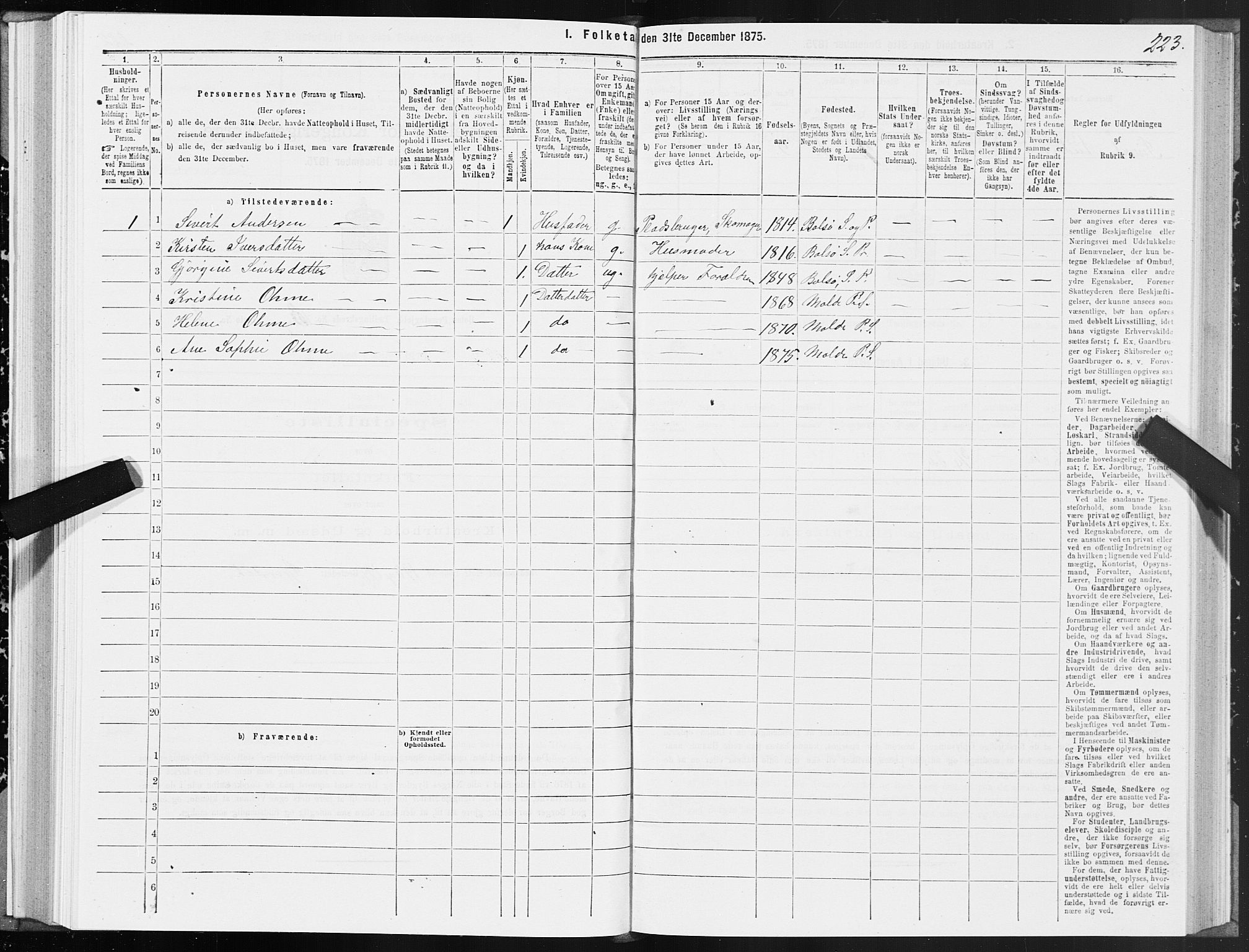 SAT, Folketelling 1875 for 1544P Bolsøy prestegjeld, 1875, s. 2223
