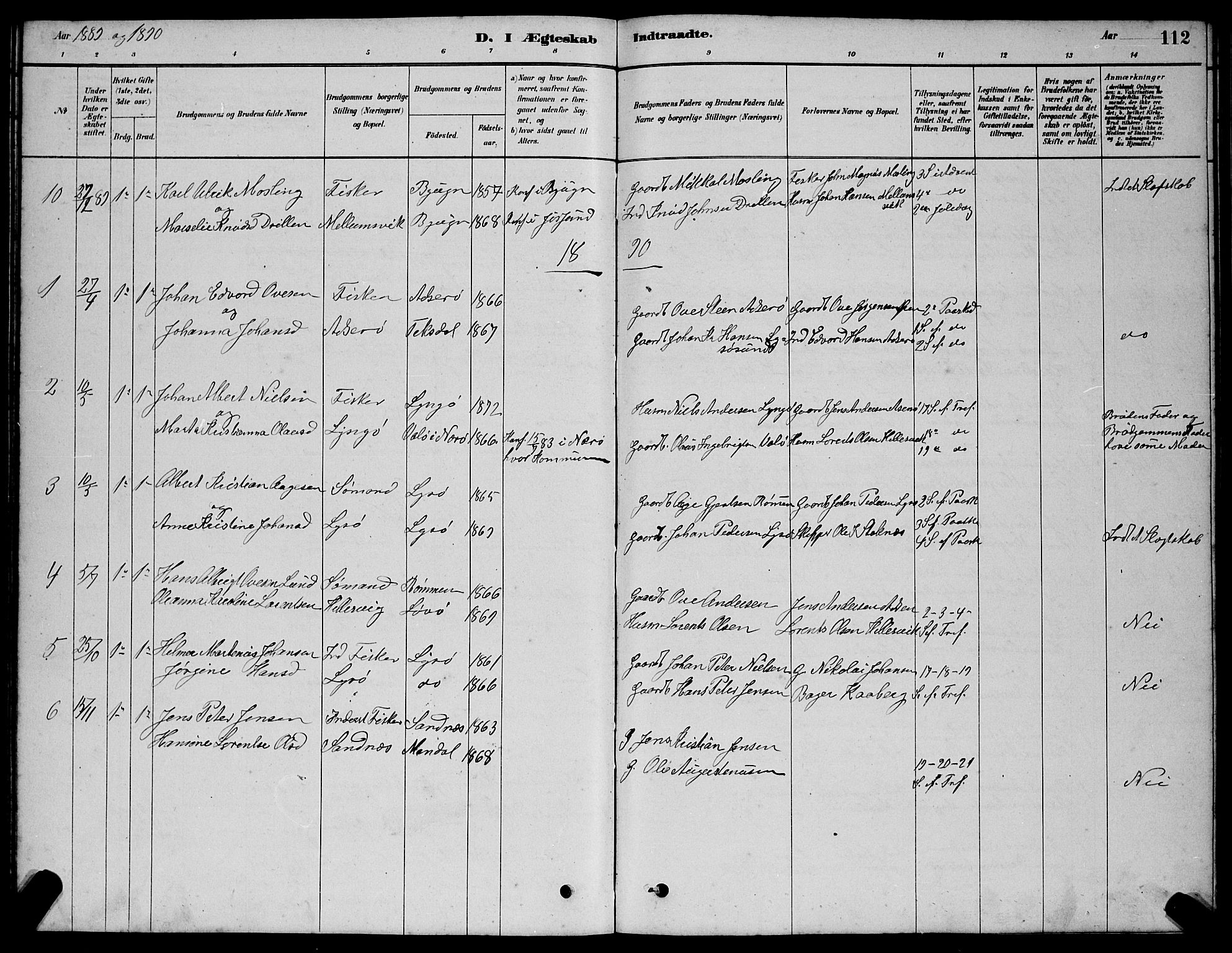 Ministerialprotokoller, klokkerbøker og fødselsregistre - Sør-Trøndelag, AV/SAT-A-1456/654/L0665: Klokkerbok nr. 654C01, 1879-1901, s. 112