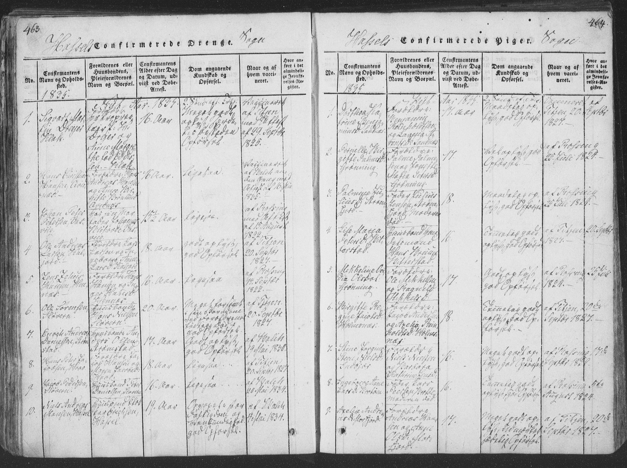 Ministerialprotokoller, klokkerbøker og fødselsregistre - Nordland, AV/SAT-A-1459/888/L1262: Klokkerbok nr. 888C01, 1820-1836, s. 463-464