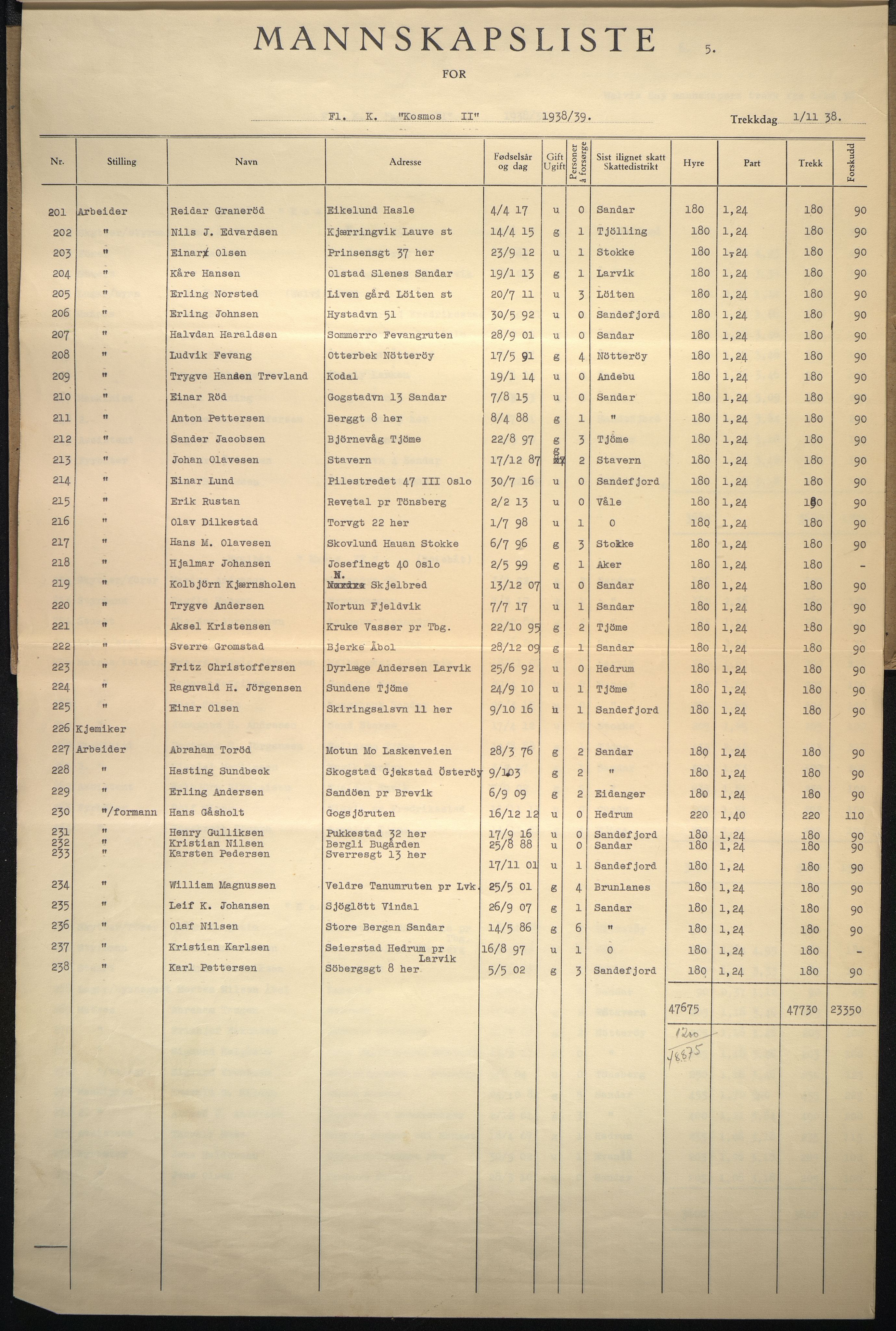 Kosmos AS, VEMU/ARS-A-1052/P/Pa/Pac/L0005: Mannskapsliste. Kosmos II, 1938-1939