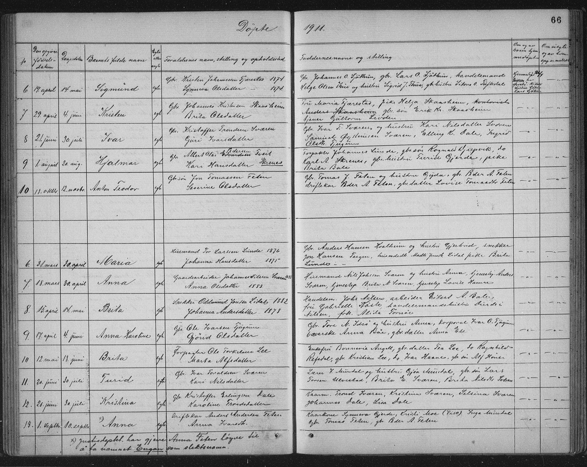 Balestrand sokneprestembete, AV/SAB-A-79601/H/Hab/Haba/L0002: Klokkerbok nr. A 2, 1880-1919, s. 66
