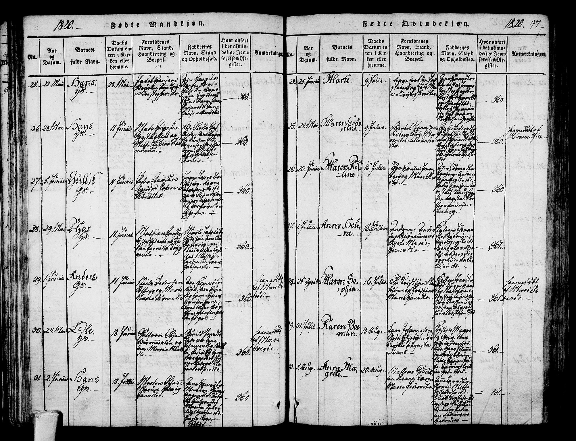 Sandar kirkebøker, AV/SAKO-A-243/F/Fa/L0004: Ministerialbok nr. 4, 1814-1832, s. 47