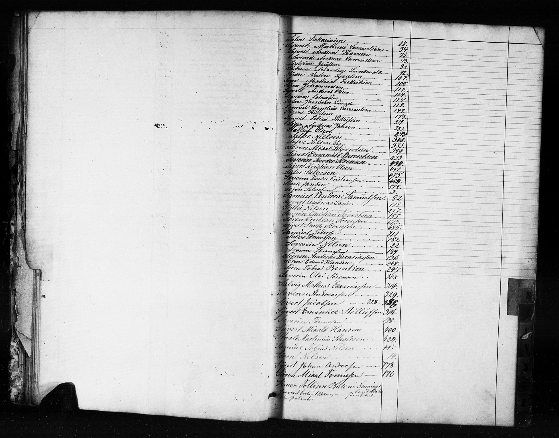 Farsund mønstringskrets, SAK/2031-0017/F/Fa/L0004: Annotasjonsrulle nr 1-795 med register, Z-1, 1860-1865, s. 23