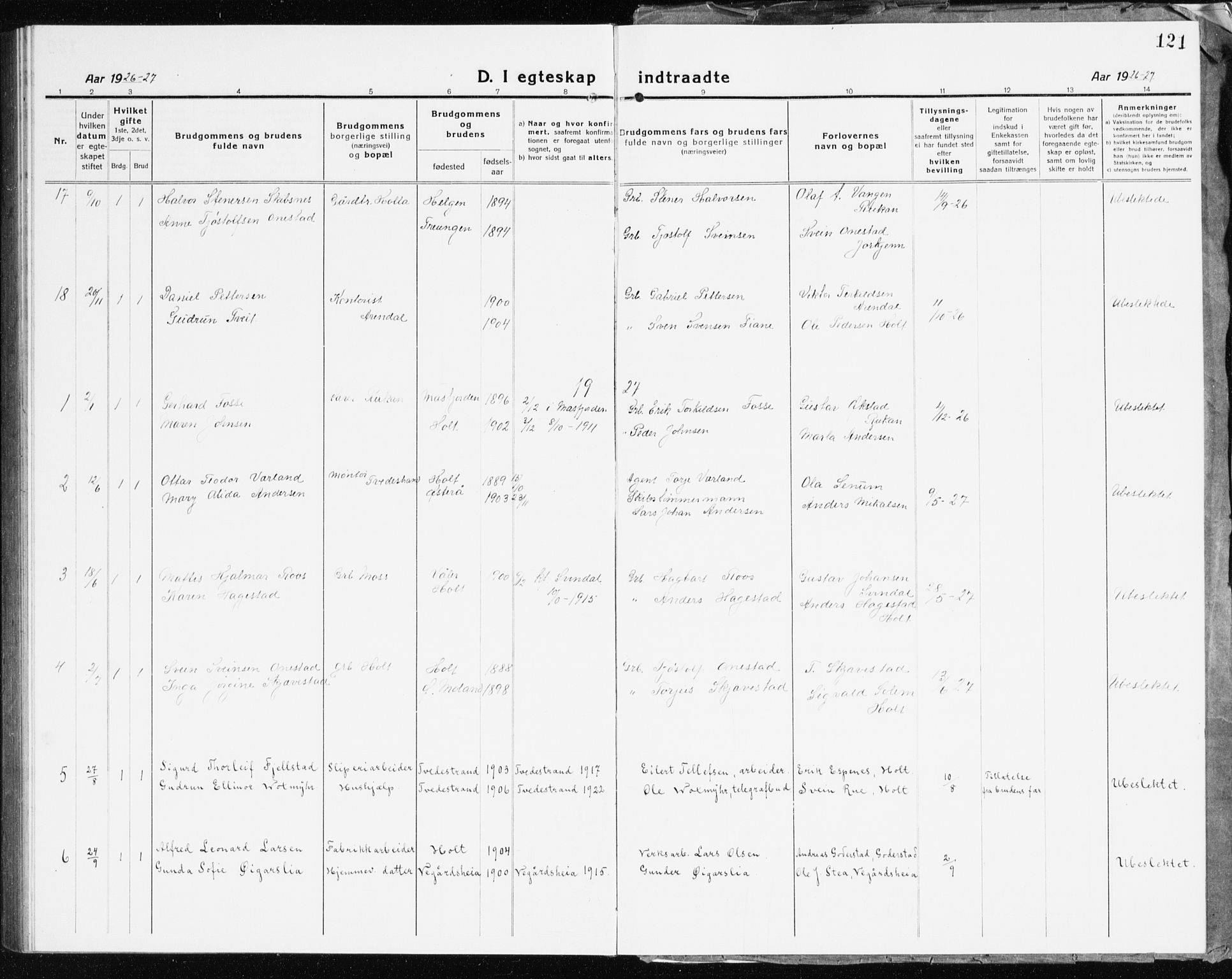 Holt sokneprestkontor, SAK/1111-0021/F/Fb/L0012: Klokkerbok nr. B 12, 1919-1944, s. 121