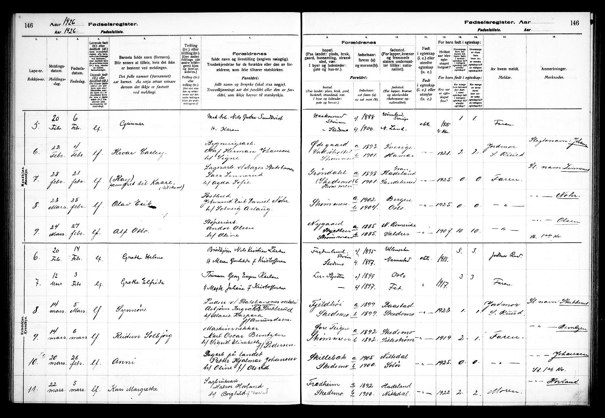 Skedsmo prestekontor Kirkebøker, AV/SAO-A-10033a/J/Ja/L0001: Fødselsregister nr. I 1, 1916-1931, s. 146