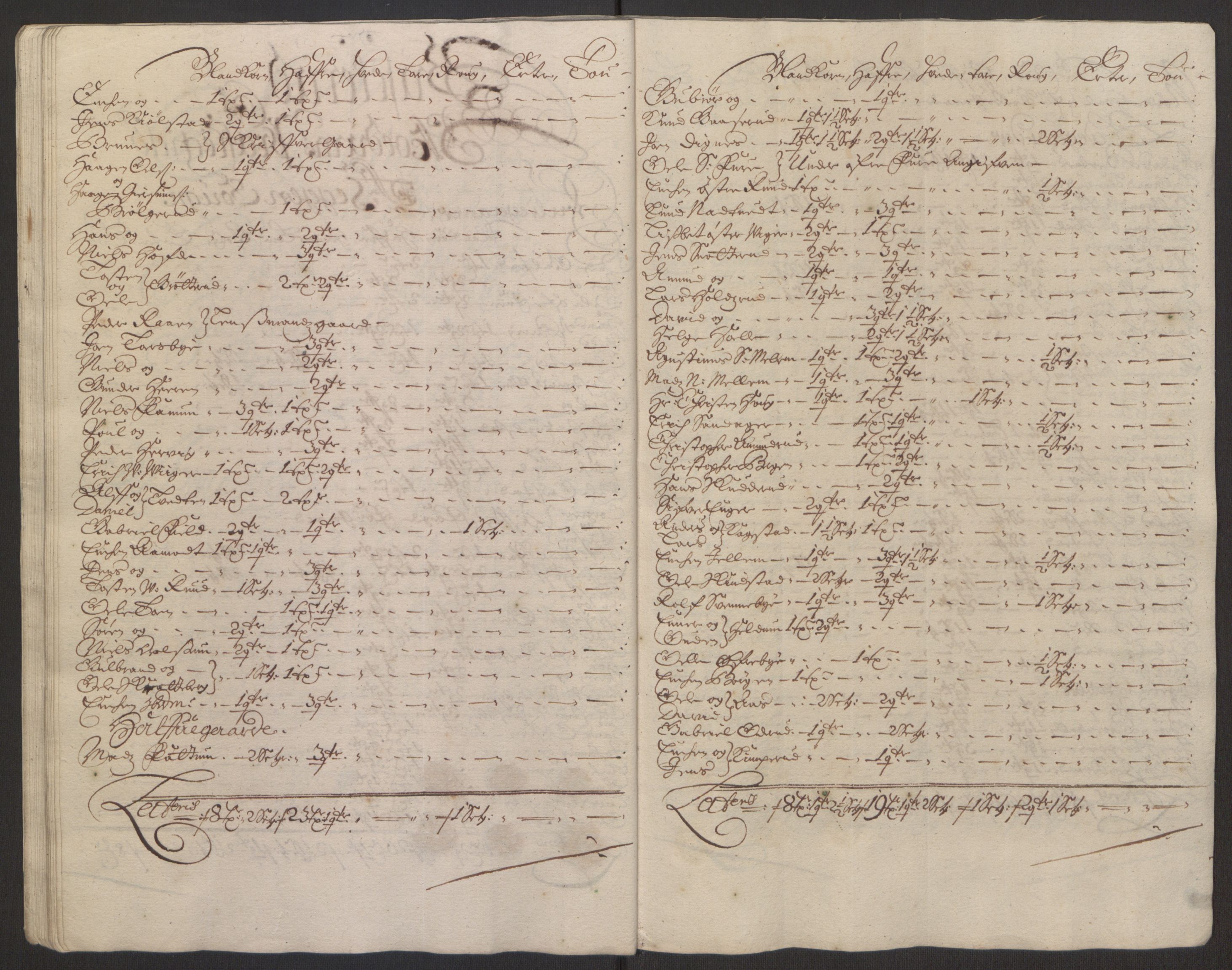 Rentekammeret inntil 1814, Reviderte regnskaper, Fogderegnskap, AV/RA-EA-4092/R22/L1452: Fogderegnskap Ringerike, Hallingdal og Buskerud, 1695, s. 276