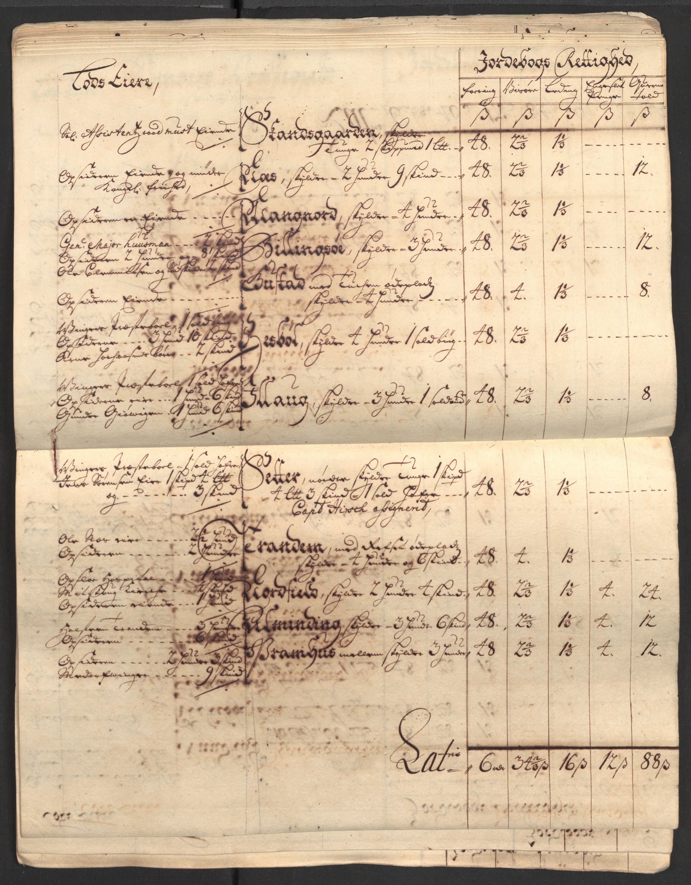 Rentekammeret inntil 1814, Reviderte regnskaper, Fogderegnskap, AV/RA-EA-4092/R13/L0844: Fogderegnskap Solør, Odal og Østerdal, 1707, s. 40