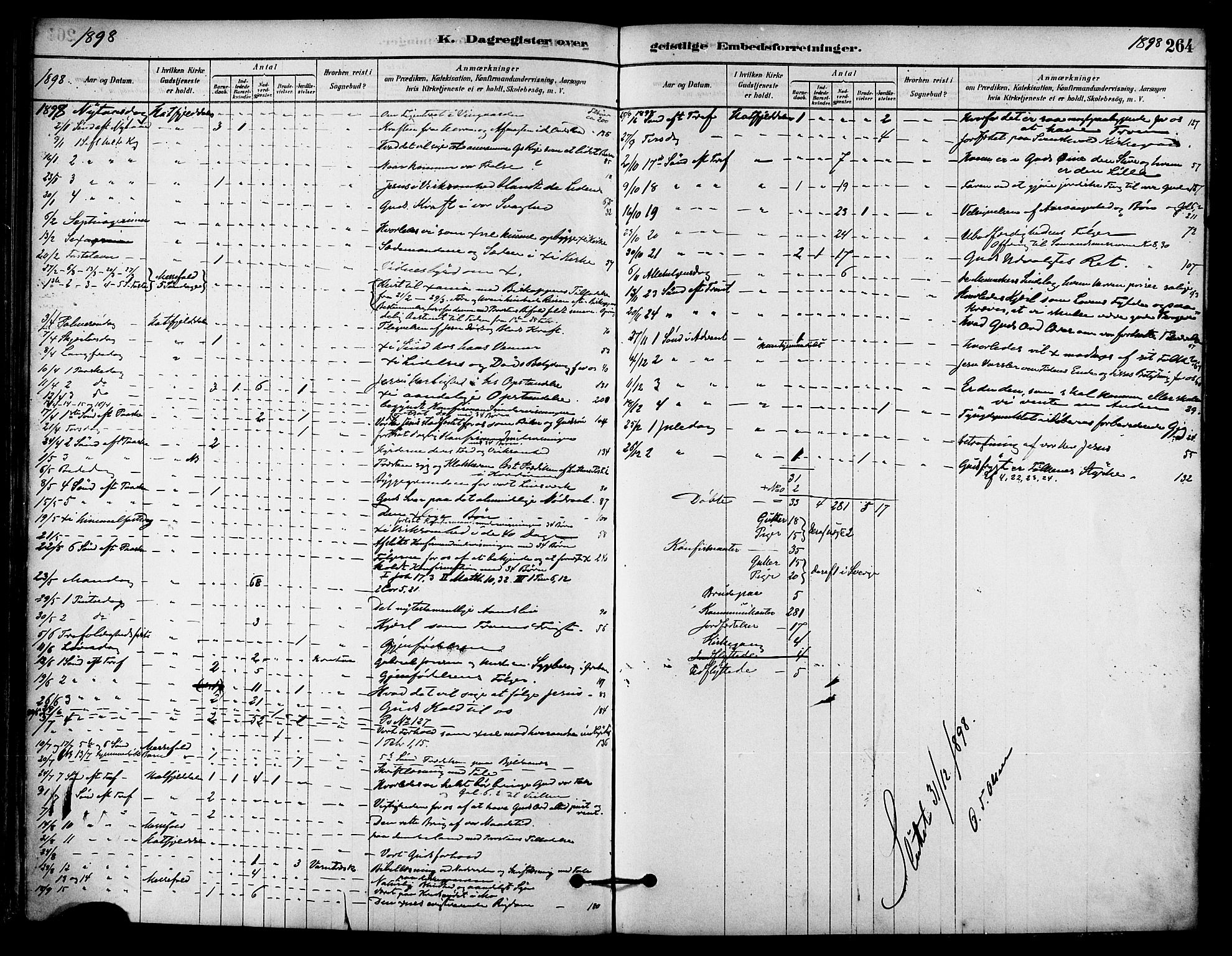 Ministerialprotokoller, klokkerbøker og fødselsregistre - Nordland, SAT/A-1459/823/L0325: Ministerialbok nr. 823A02, 1878-1898, s. 264