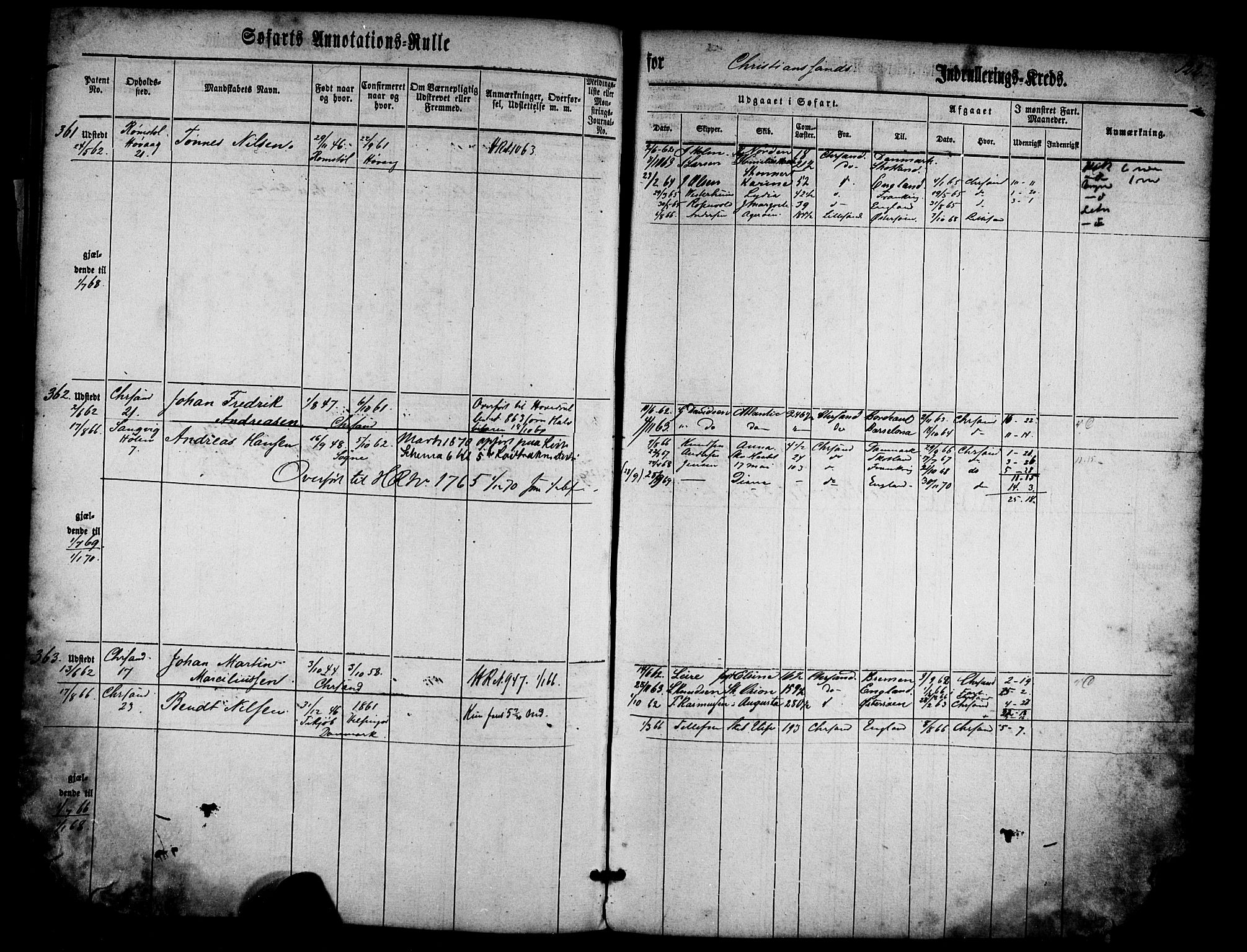 Kristiansand mønstringskrets, AV/SAK-2031-0015/F/Fa/L0012: Annotasjonsrulle nr 1-507b med register, X-5, 1860-1908, s. 143