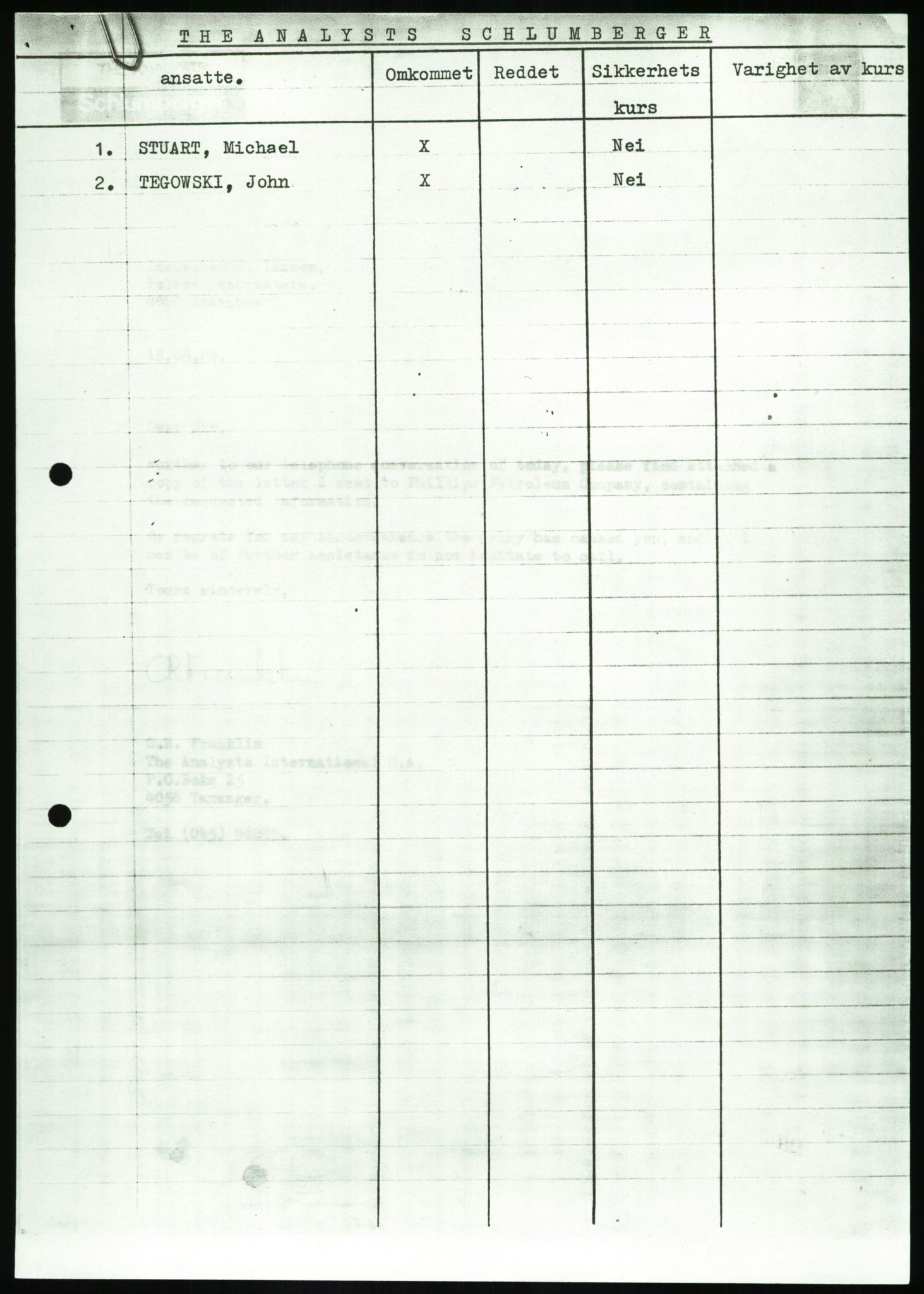 Justisdepartementet, Granskningskommisjonen ved Alexander Kielland-ulykken 27.3.1980, AV/RA-S-1165/D/L0020: X Opplæring/Kompetanse (Doku.liste + X1-X18 av 18)/Y Forskningsprosjekter (Doku.liste + Y1-Y7 av 9), 1980-1981, s. 133