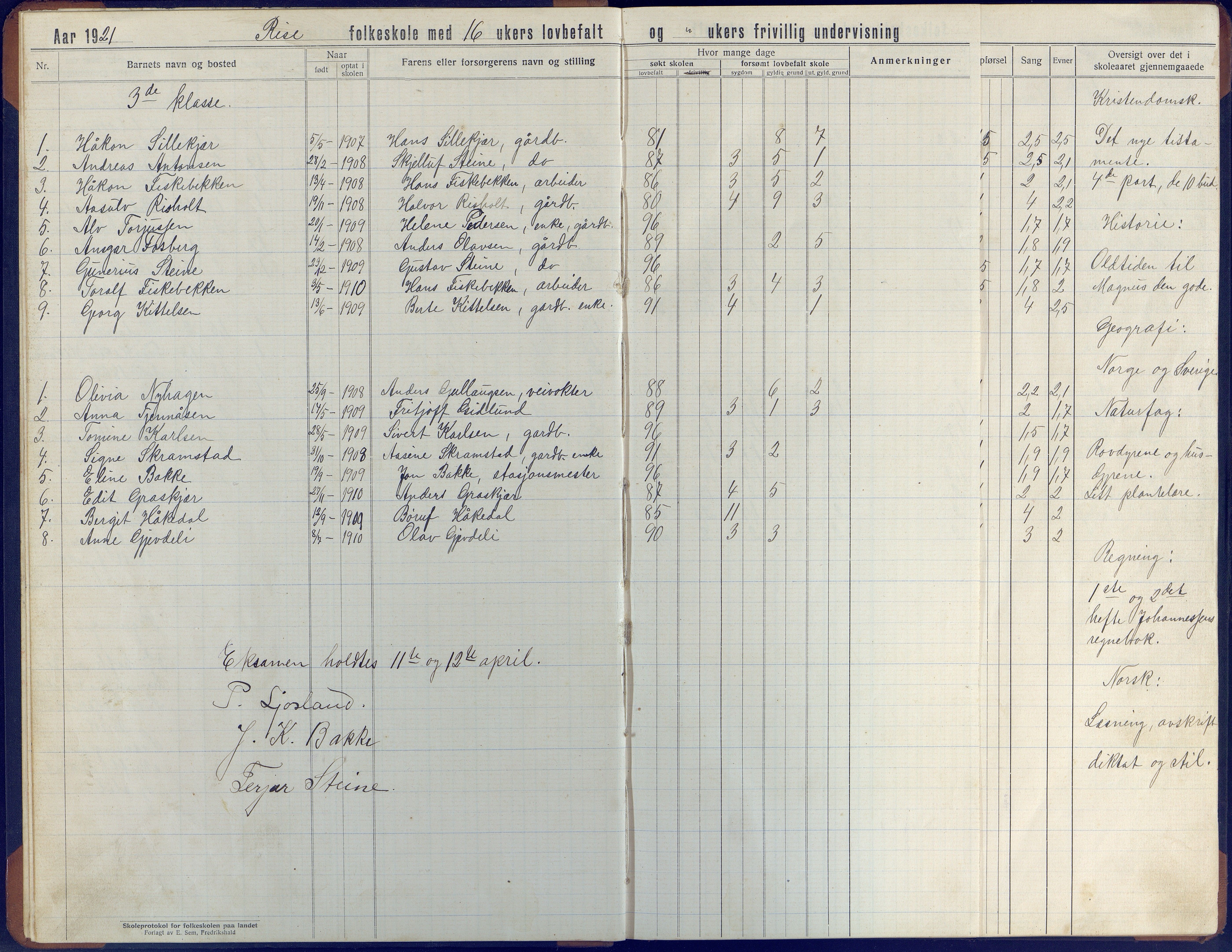 Øyestad kommune frem til 1979, AAKS/KA0920-PK/06/06J/L0006: Skoleprotokoll, 1921-1937