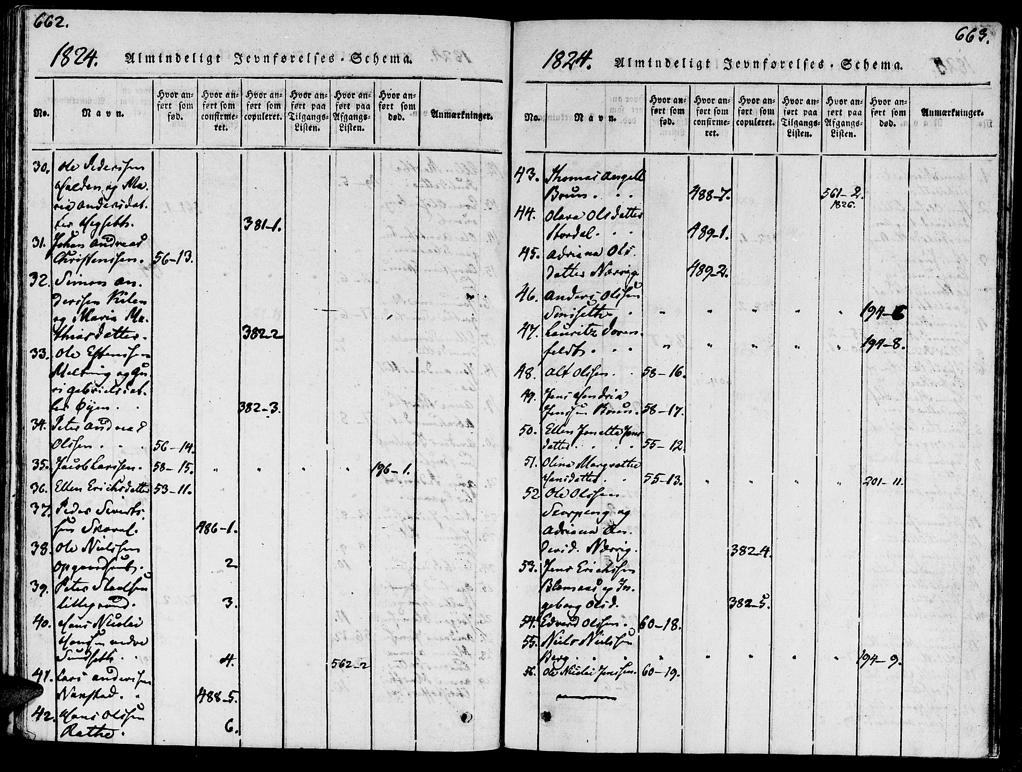 Ministerialprotokoller, klokkerbøker og fødselsregistre - Nord-Trøndelag, SAT/A-1458/733/L0322: Ministerialbok nr. 733A01, 1817-1842, s. 662-663