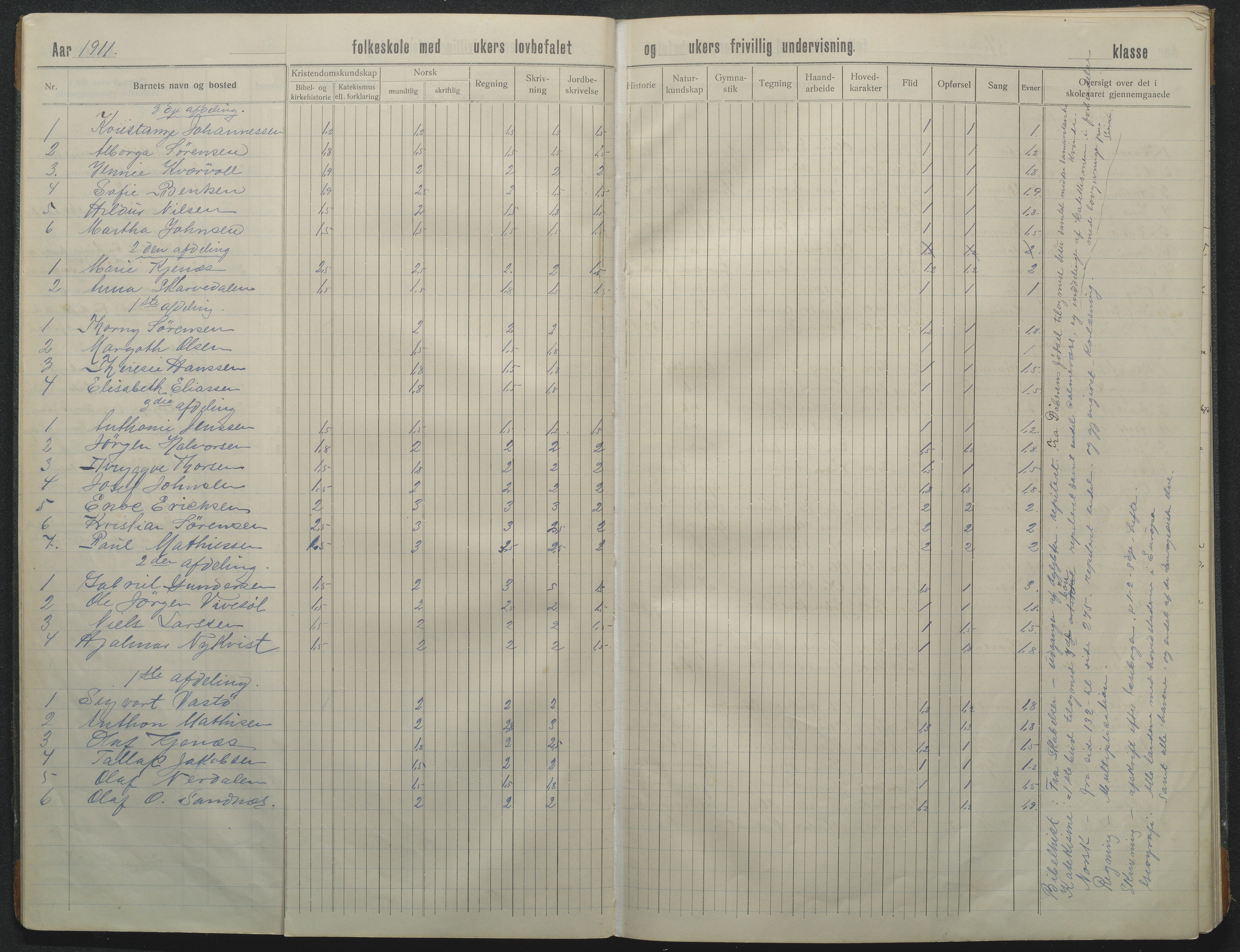 Flosta kommune, Strengereid Krets, AAKS/KA0916-550h/F01/L0003: Skoleprotokoll Strengereid skole, 1910-1917