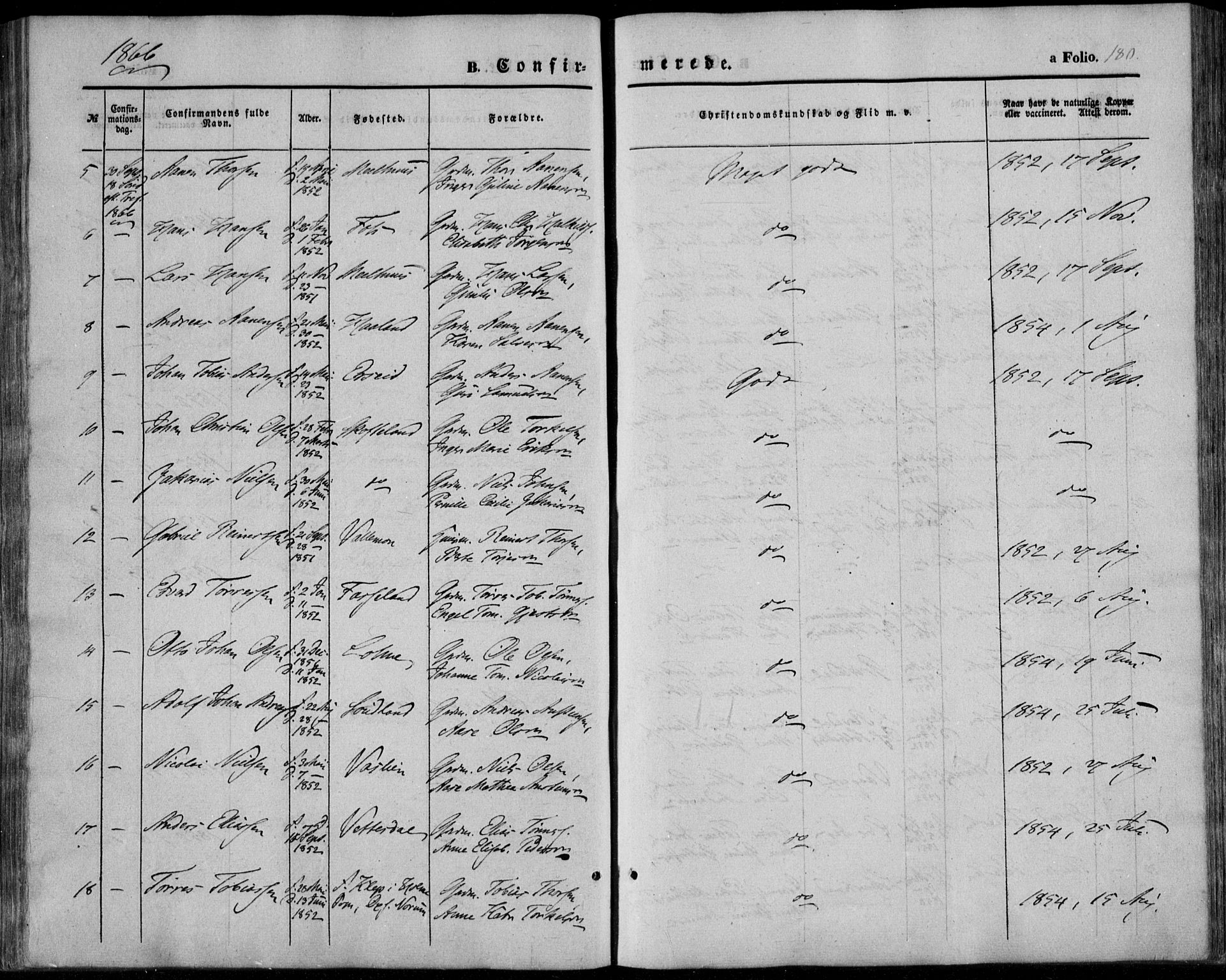 Sør-Audnedal sokneprestkontor, AV/SAK-1111-0039/F/Fa/Fab/L0007: Ministerialbok nr. A 7, 1855-1876, s. 180