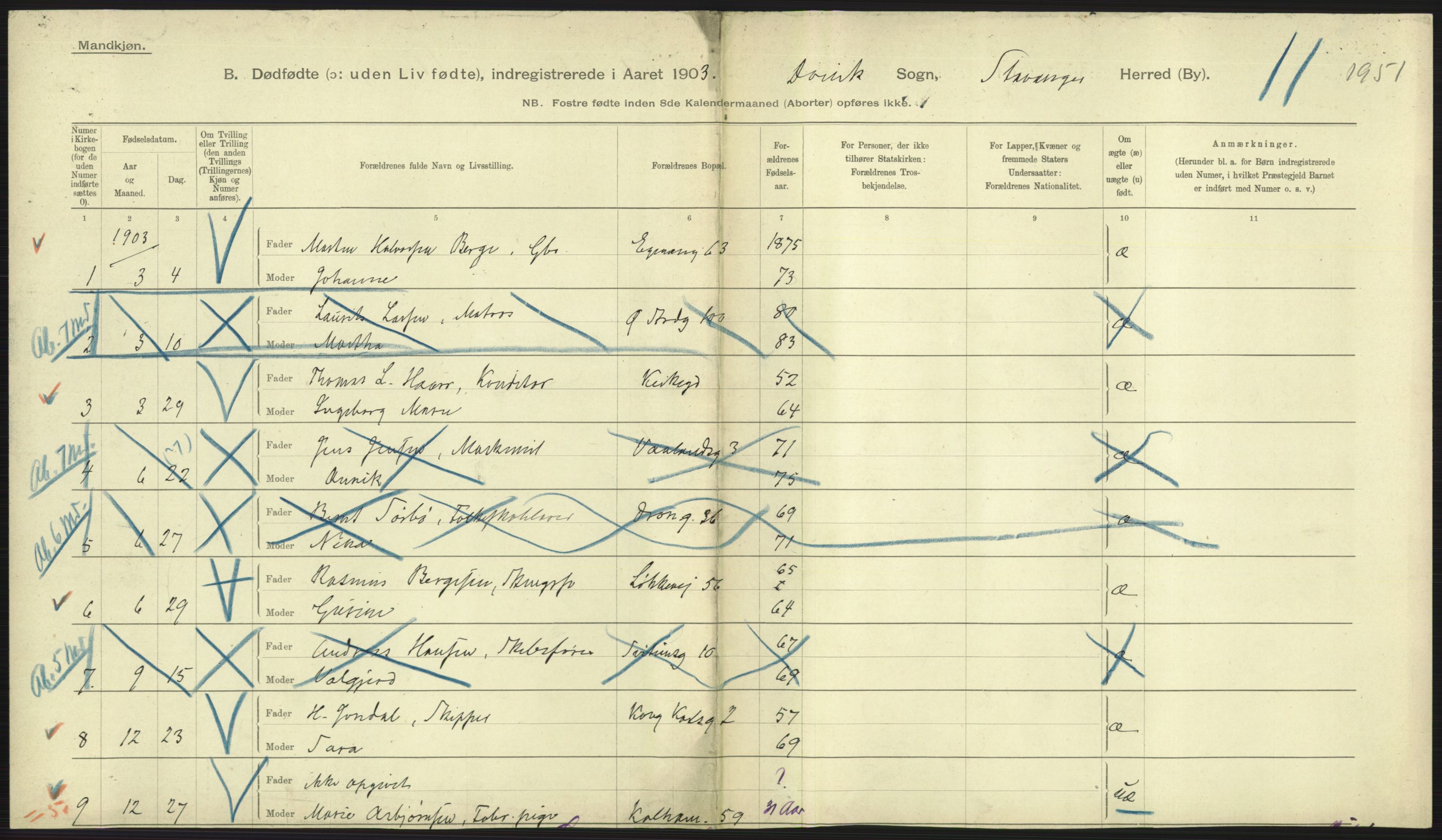 Statistisk sentralbyrå, Sosiodemografiske emner, Befolkning, RA/S-2228/D/Df/Dfa/Dfaa/L0026: Smålenenes - Finnmarkens amt: Dødfødte. Byer., 1903, s. 169