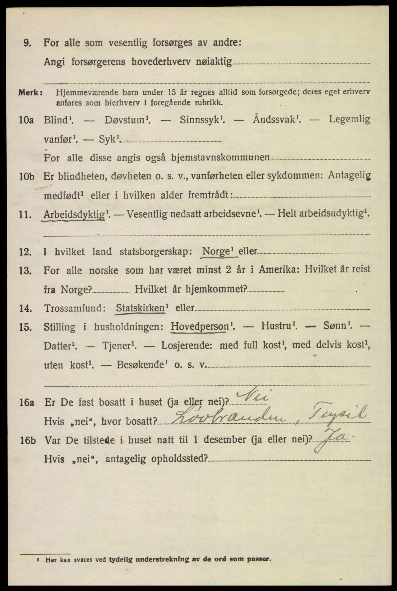 SAH, Folketelling 1920 for 0428 Trysil herred, 1920, s. 8774