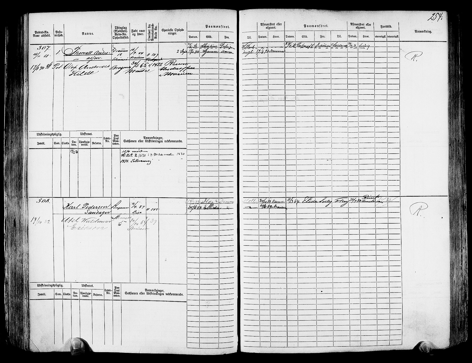 Drammen innrulleringsdistrikt, AV/SAKO-A-781/F/Fc/L0001: Hovedrulle, 1868, s. 258