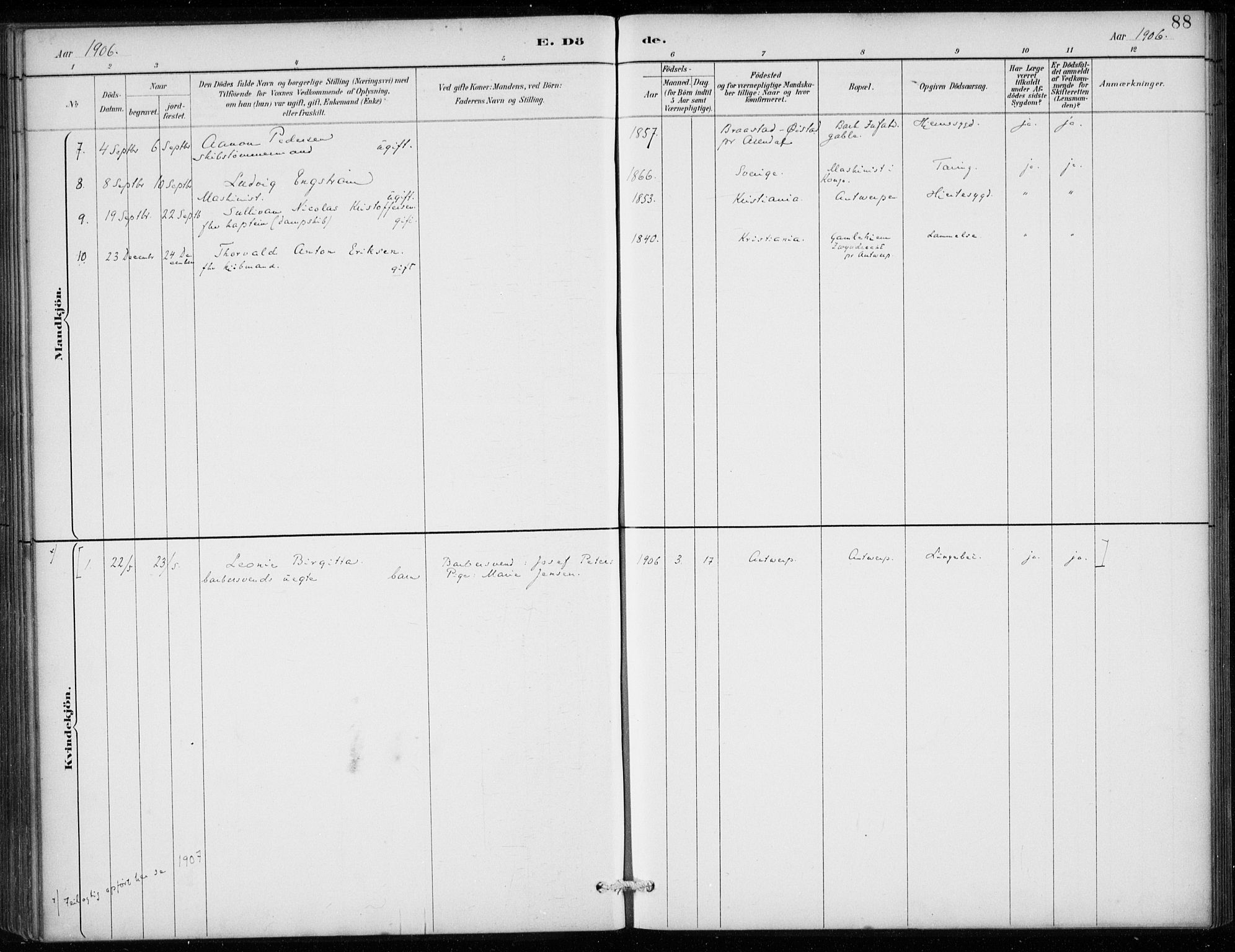 Den norske sjømannsmisjon i utlandet/Antwerpen, SAB/SAB/PA-0105/H/Ha/L0002: Ministerialbok nr. A 2, 1887-1913, s. 88