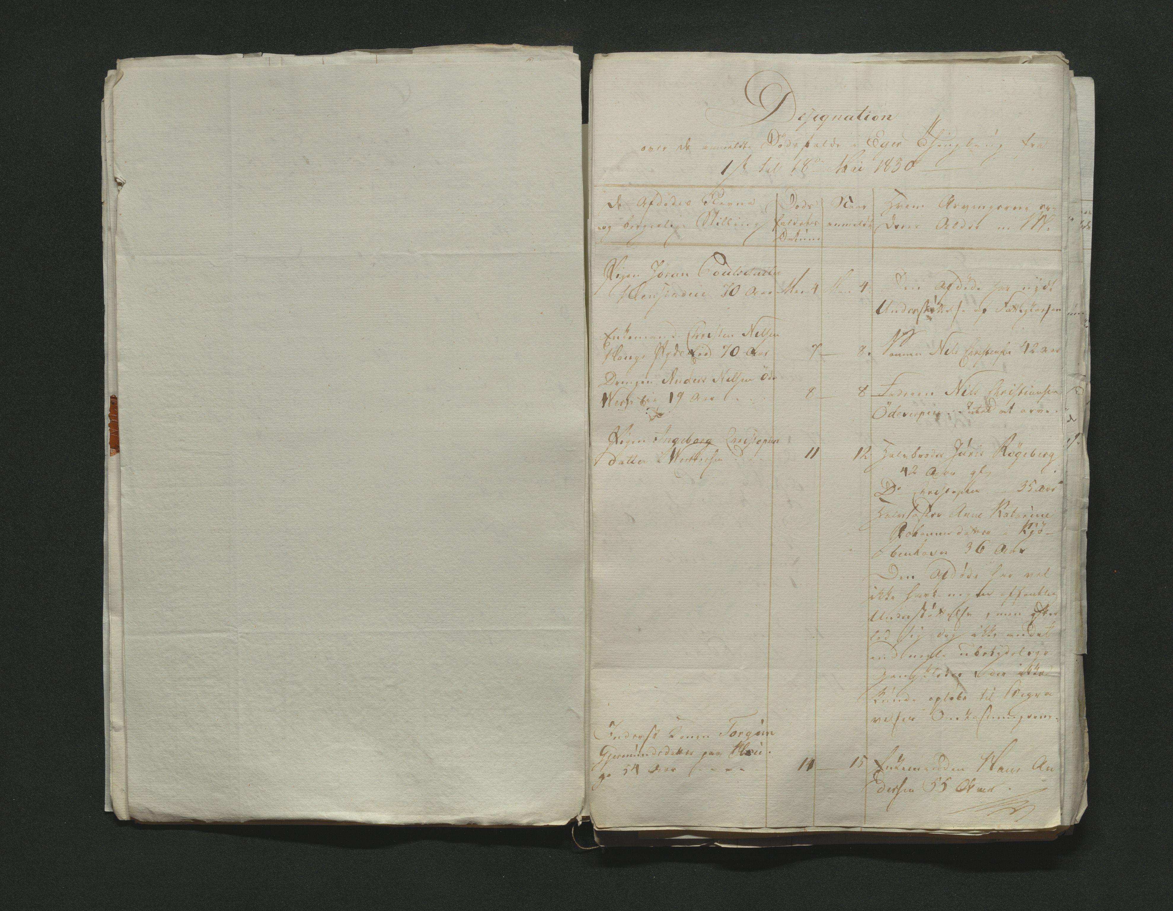 Eiker, Modum og Sigdal sorenskriveri, AV/SAKO-A-123/H/Ha/Hab/L0003: Dødsfallsmeldinger, 1830-1833