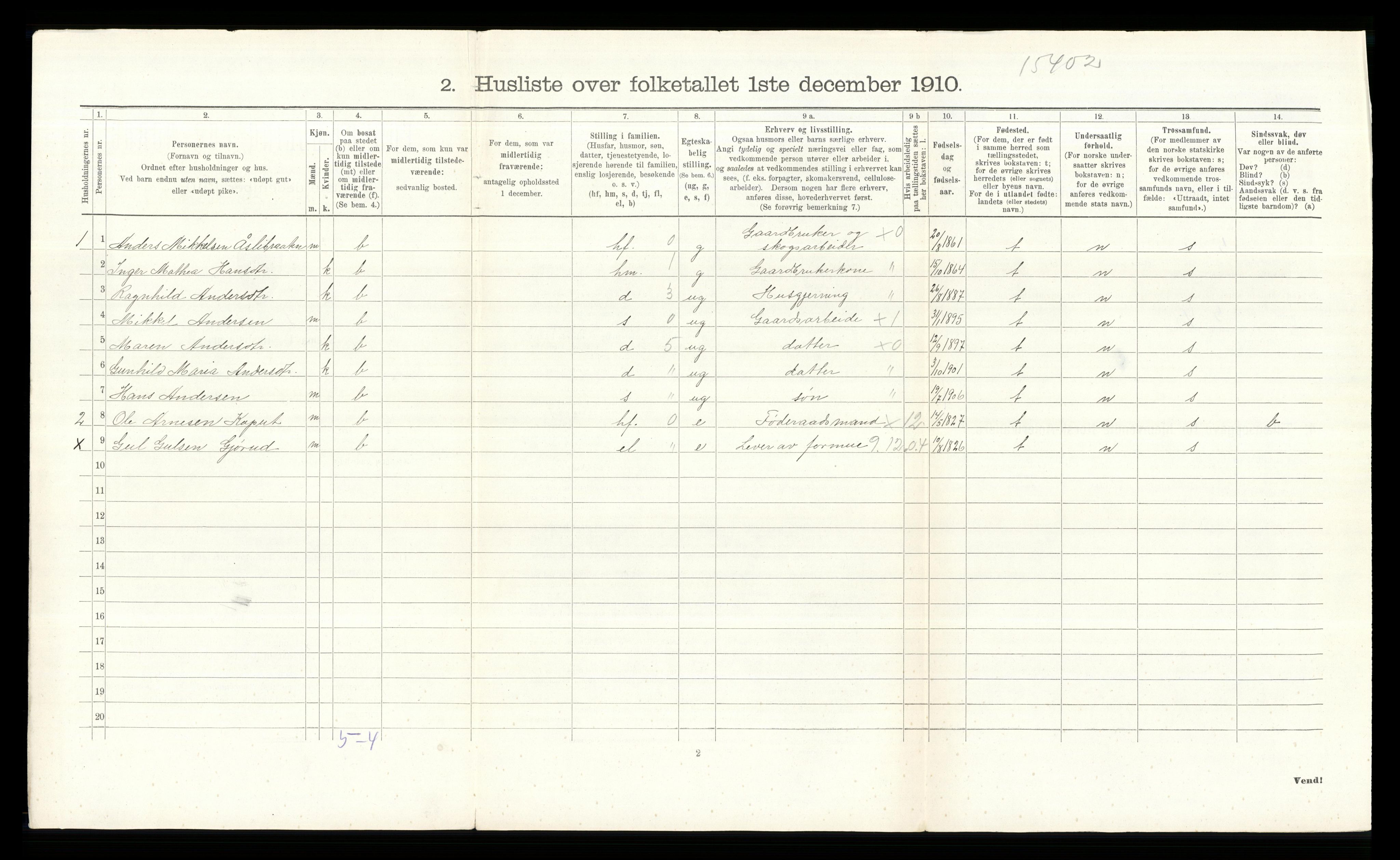 RA, Folketelling 1910 for 0540 Sør-Aurdal herred, 1910, s. 1200