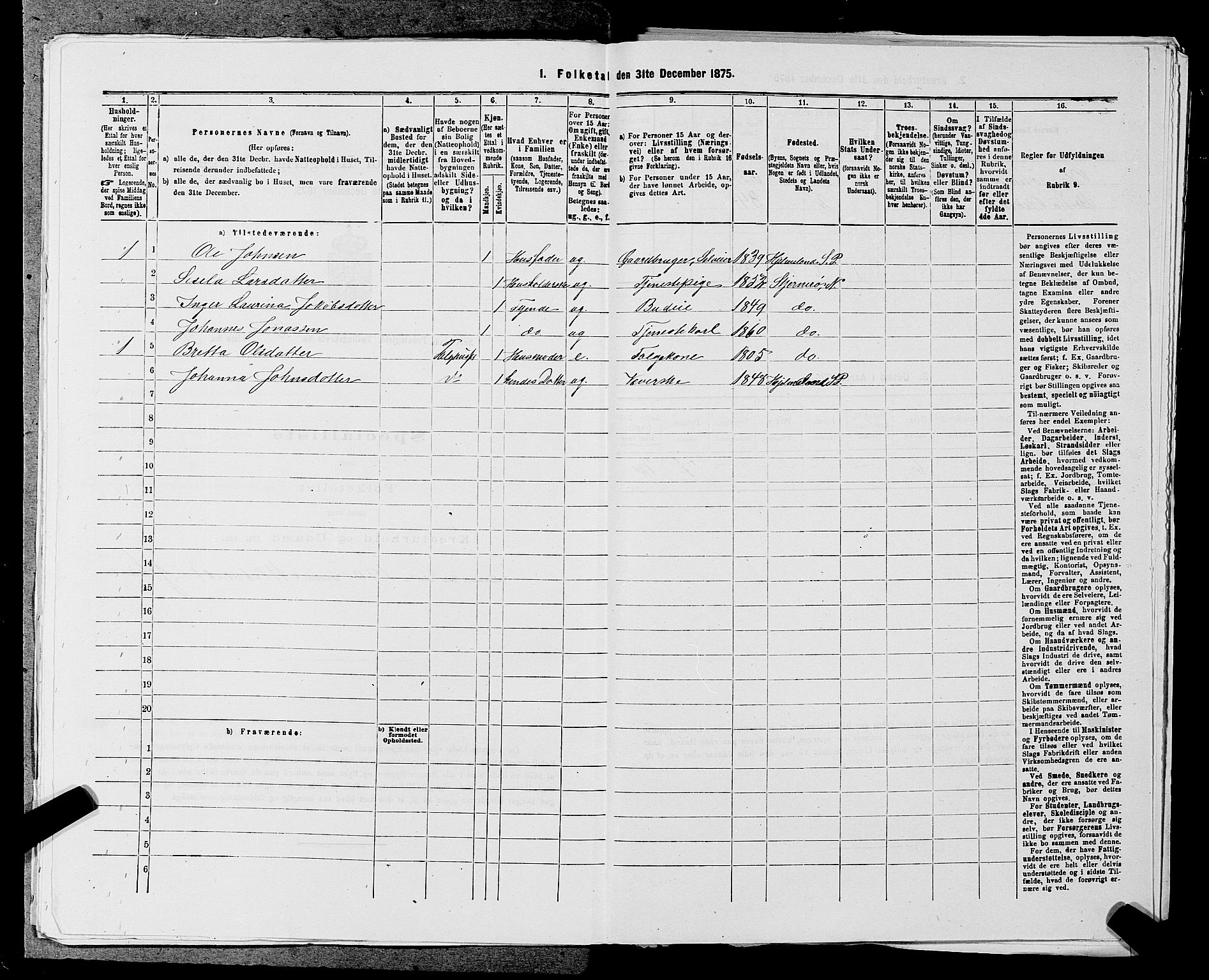 SAST, Folketelling 1875 for 1139P Nedstrand prestegjeld, 1875, s. 920