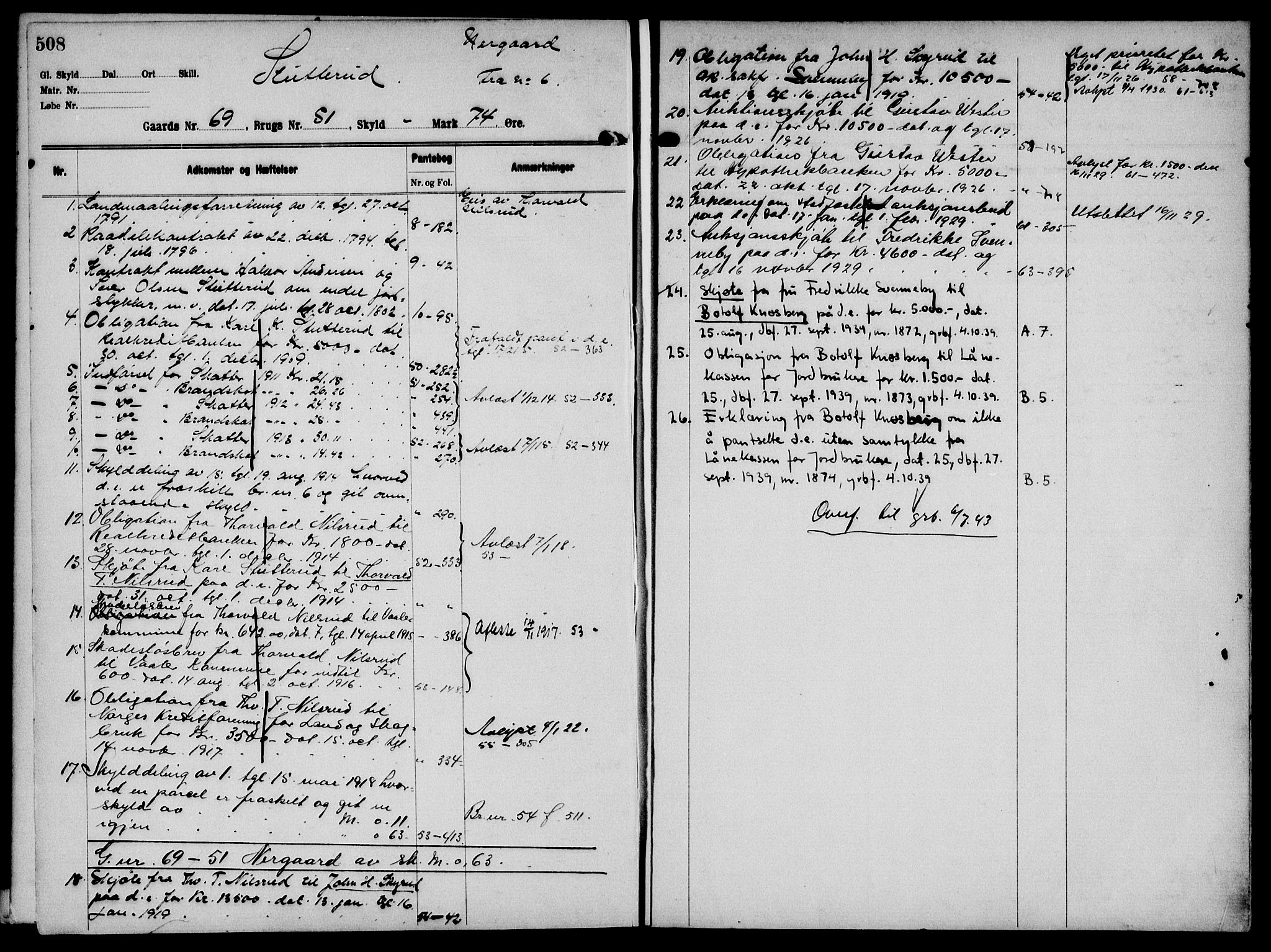 Solør tingrett, AV/SAH-TING-008/H/Ha/Hak/L0005: Panteregister nr. V, 1900-1935, s. 508