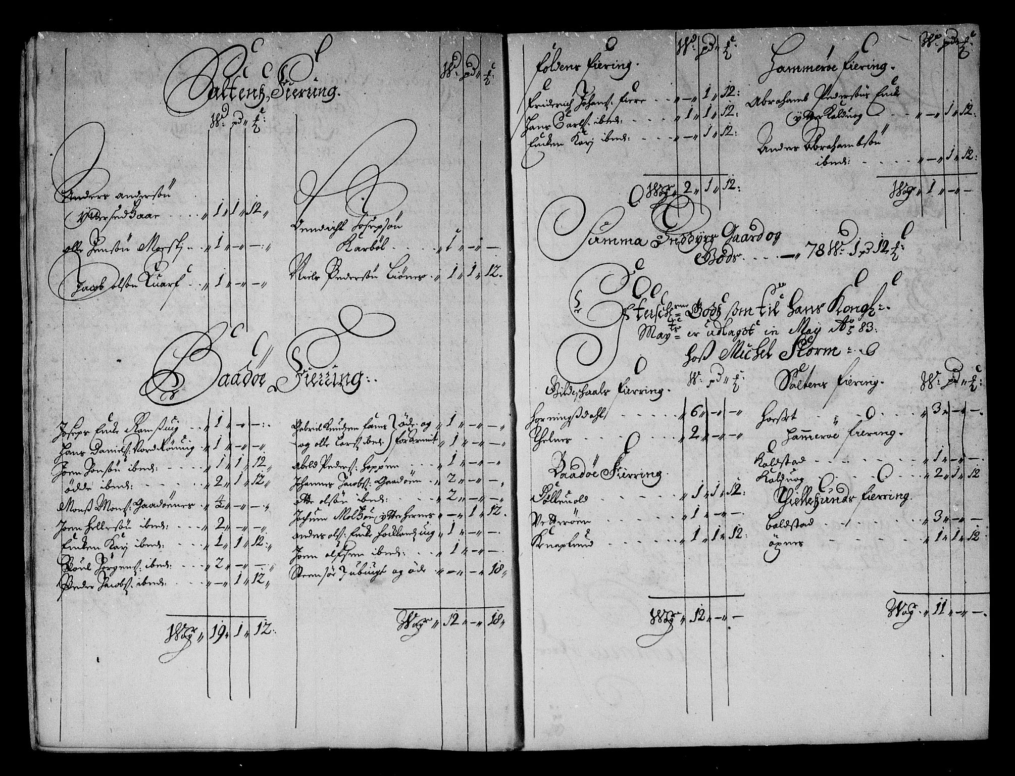 Rentekammeret inntil 1814, Reviderte regnskaper, Stiftamtstueregnskaper, Trondheim stiftamt og Nordland amt, AV/RA-EA-6044/R/Rg/L0082: Trondheim stiftamt og Nordland amt, 1685