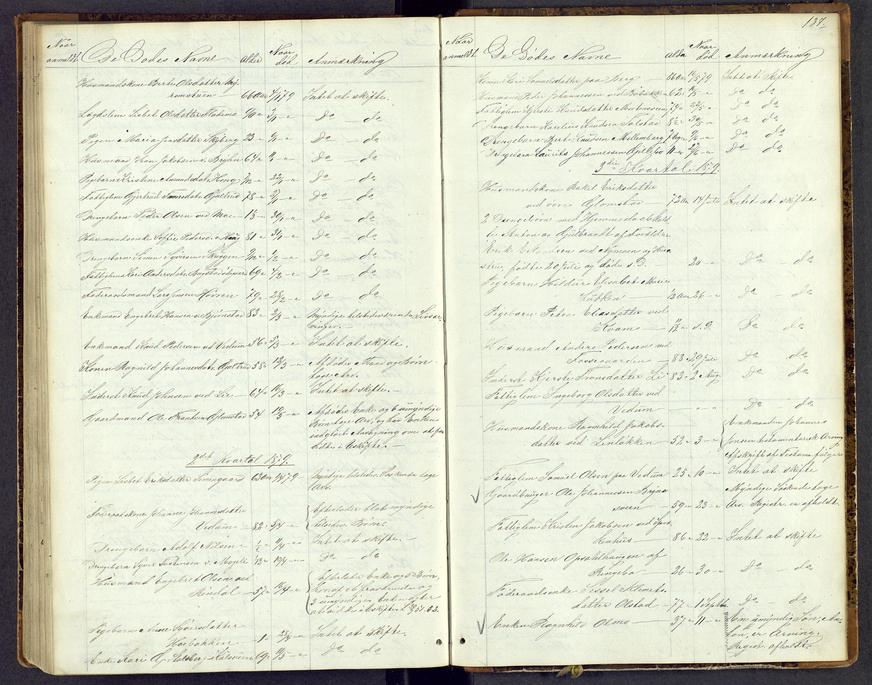 Mellom-Gudbrandsdal sorenskriveri, SAH/TING-038/J/Jf/L0001: Dødsfallsprotokoll, 1863-1885, s. 137