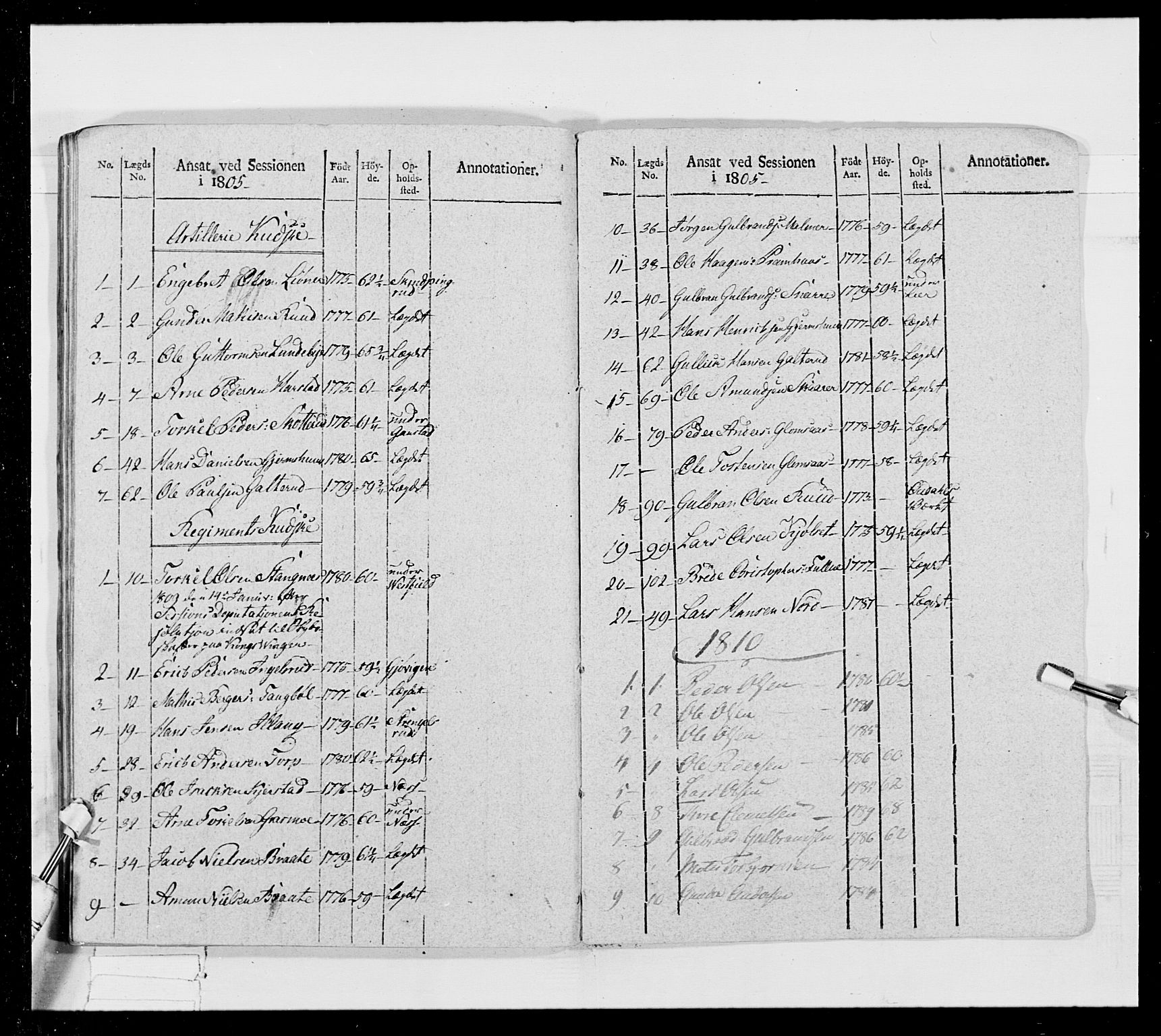 Generalitets- og kommissariatskollegiet, Det kongelige norske kommissariatskollegium, AV/RA-EA-5420/E/Eh/L0024: Norske jegerkorps, 1810-1812, s. 351