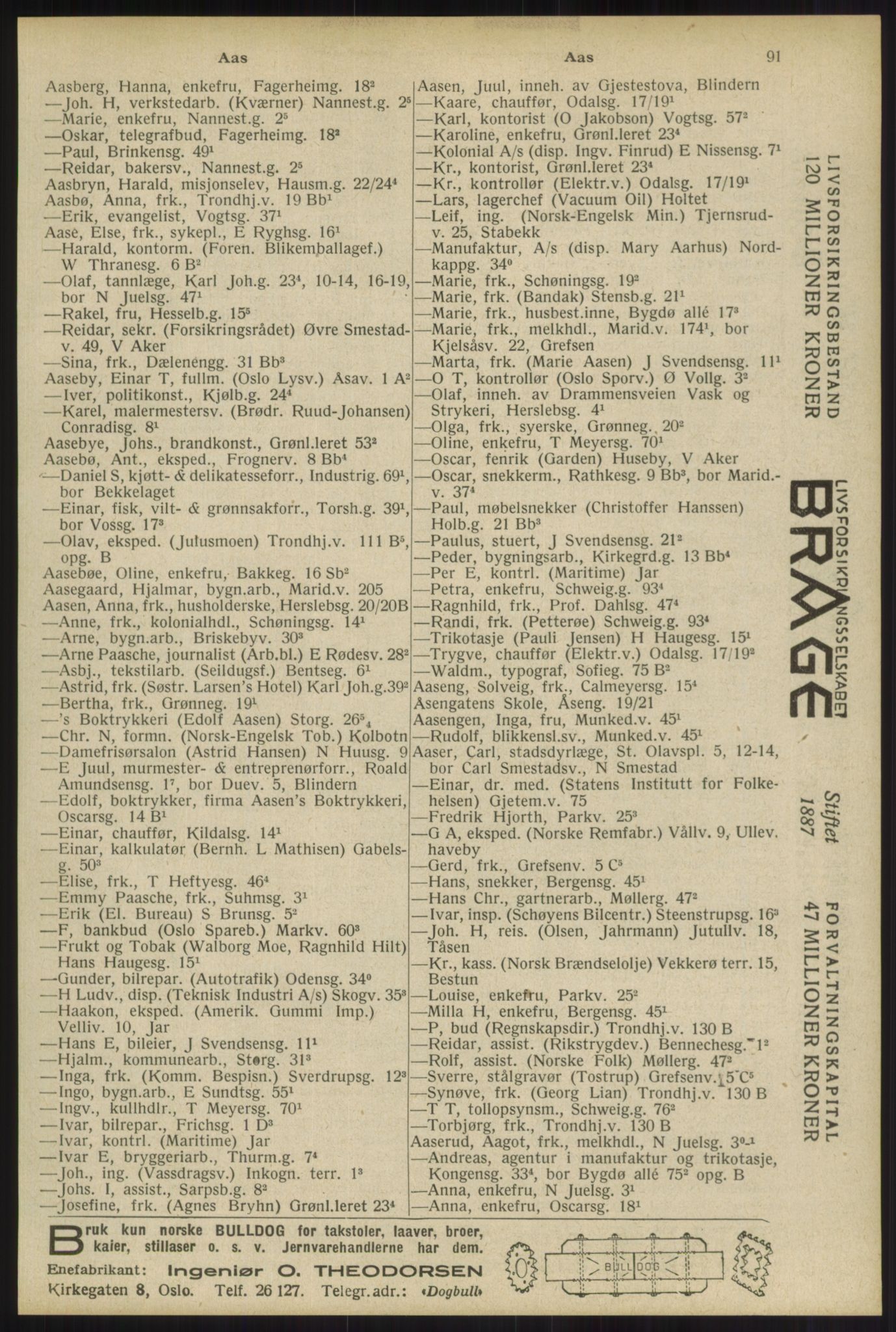 Kristiania/Oslo adressebok, PUBL/-, 1934, s. 91