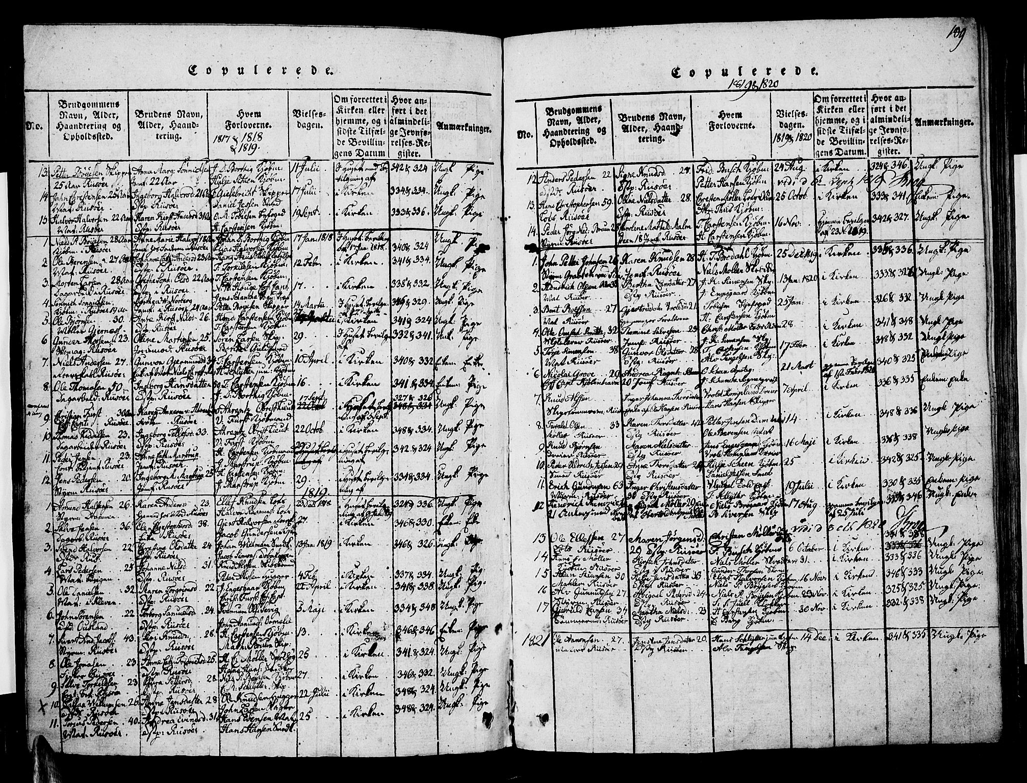 Risør sokneprestkontor, AV/SAK-1111-0035/F/Fa/L0002: Ministerialbok nr. A 2, 1815-1839, s. 189