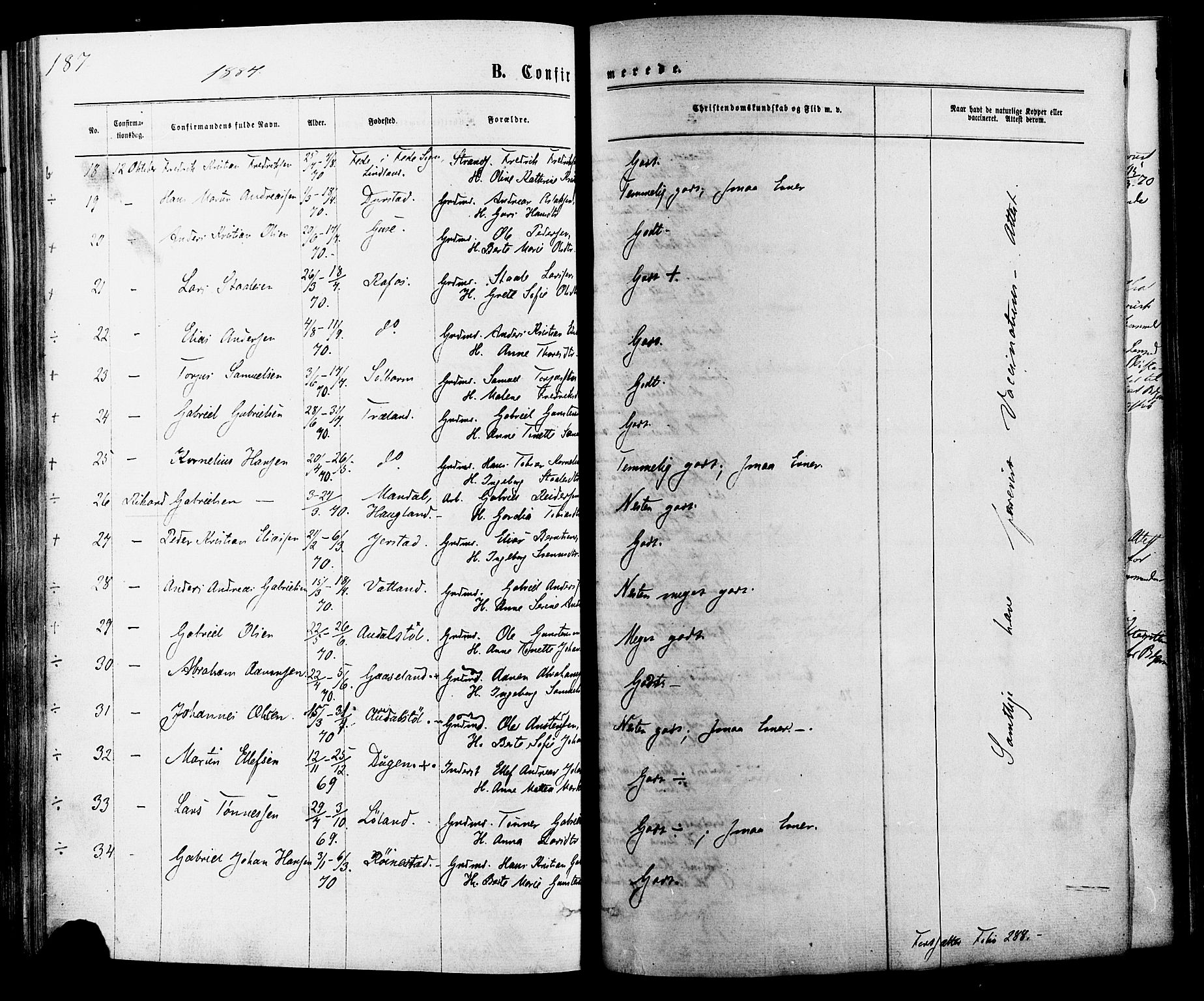 Kvinesdal sokneprestkontor, SAK/1111-0026/F/Fa/Fab/L0007: Ministerialbok nr. A 7, 1870-1885, s. 187