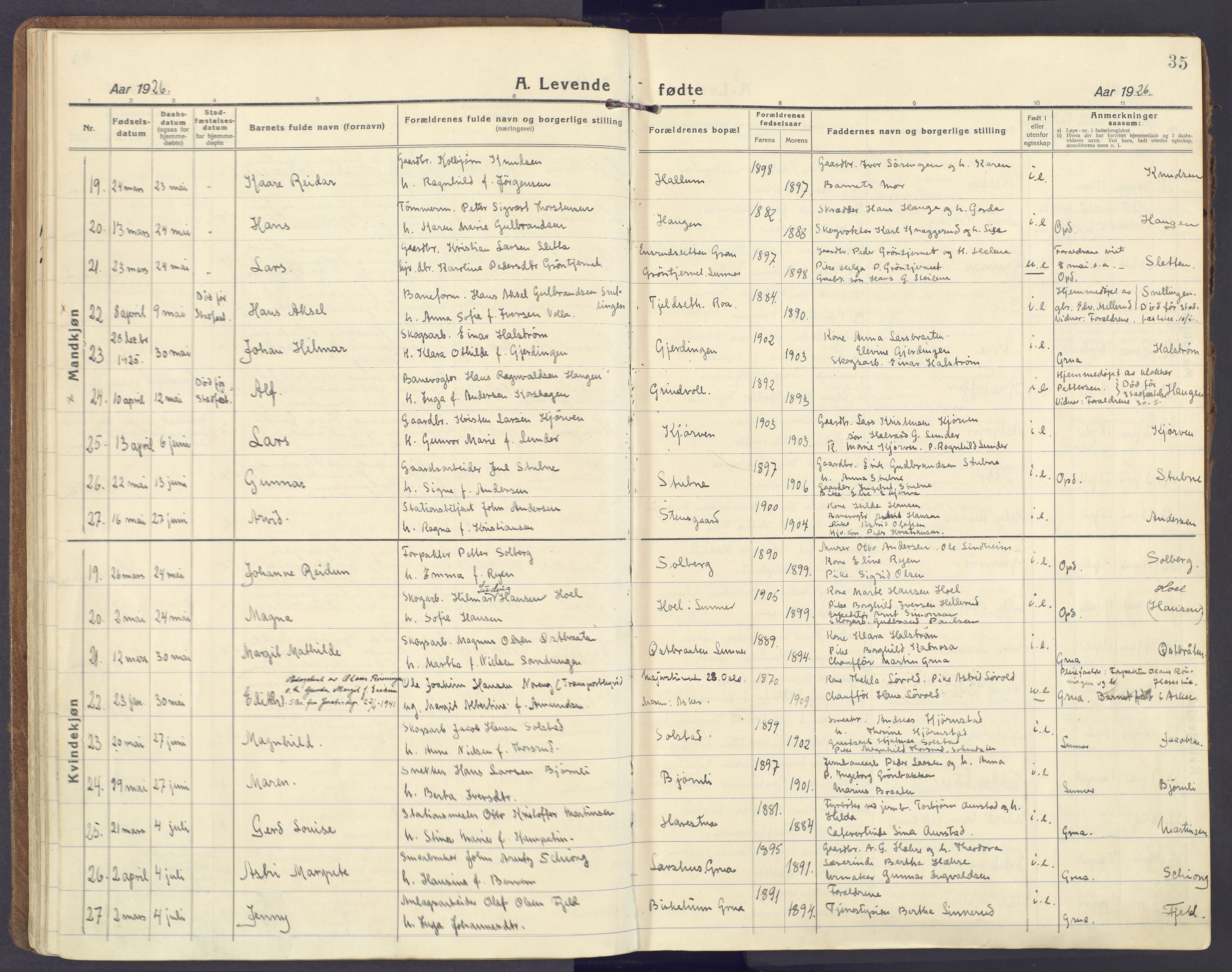 Lunner prestekontor, SAH/PREST-118/H/Ha/Haa/L0002: Ministerialbok nr. 2, 1922-1931, s. 35