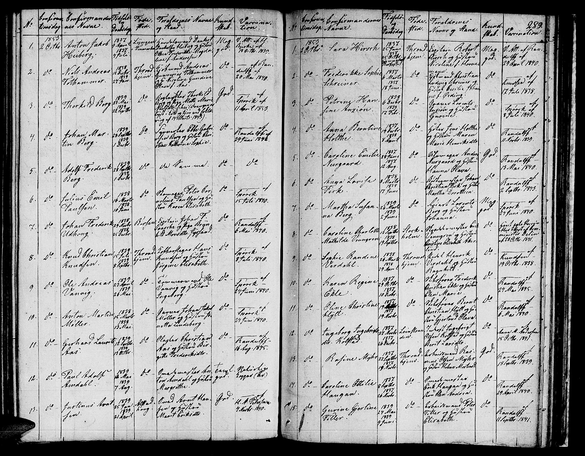 Ministerialprotokoller, klokkerbøker og fødselsregistre - Sør-Trøndelag, SAT/A-1456/601/L0070: Residerende kapellans bok nr. 601B03, 1821-1881, s. 289