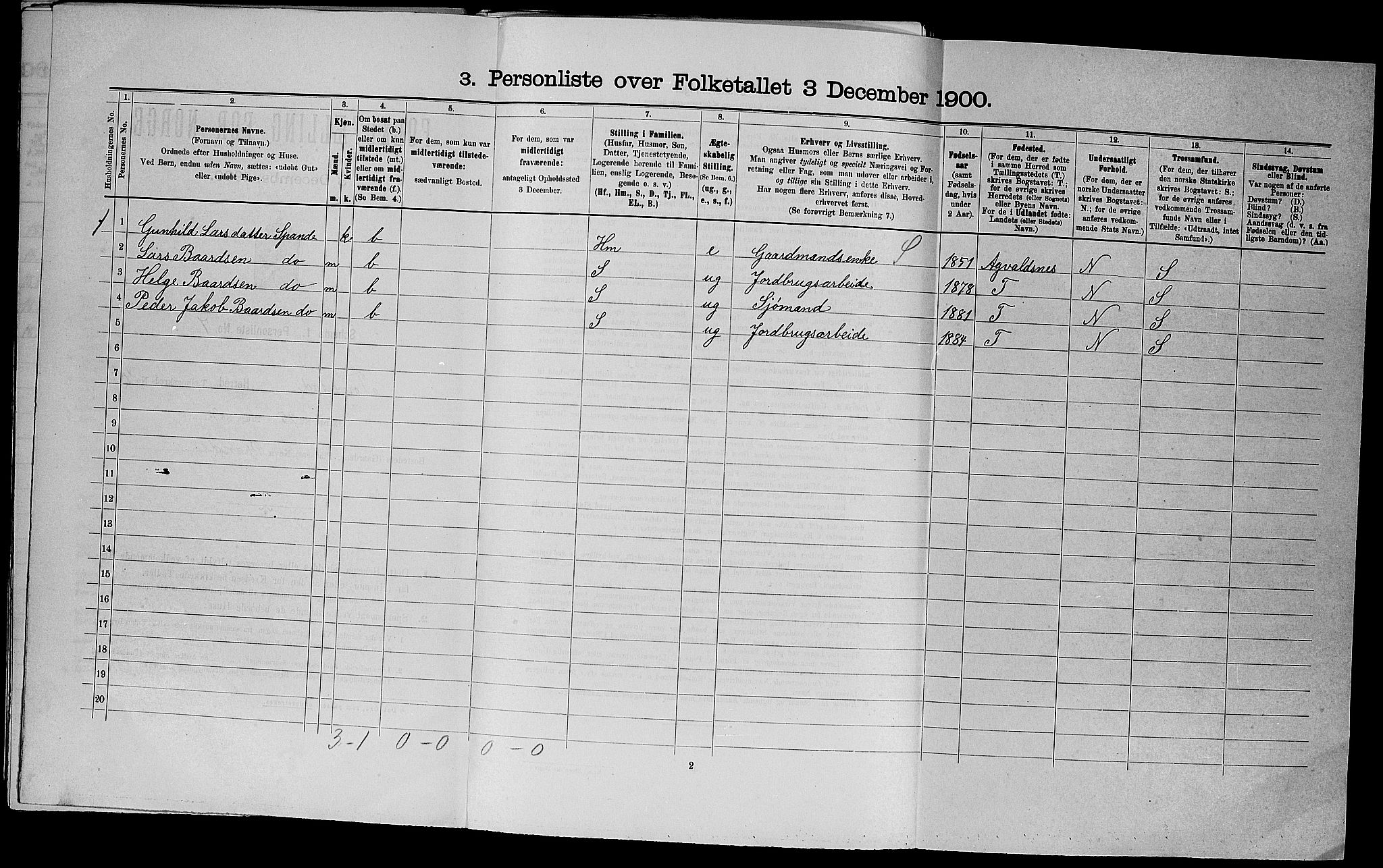 SAST, Folketelling 1900 for 1152 Torvastad herred, 1900, s. 455