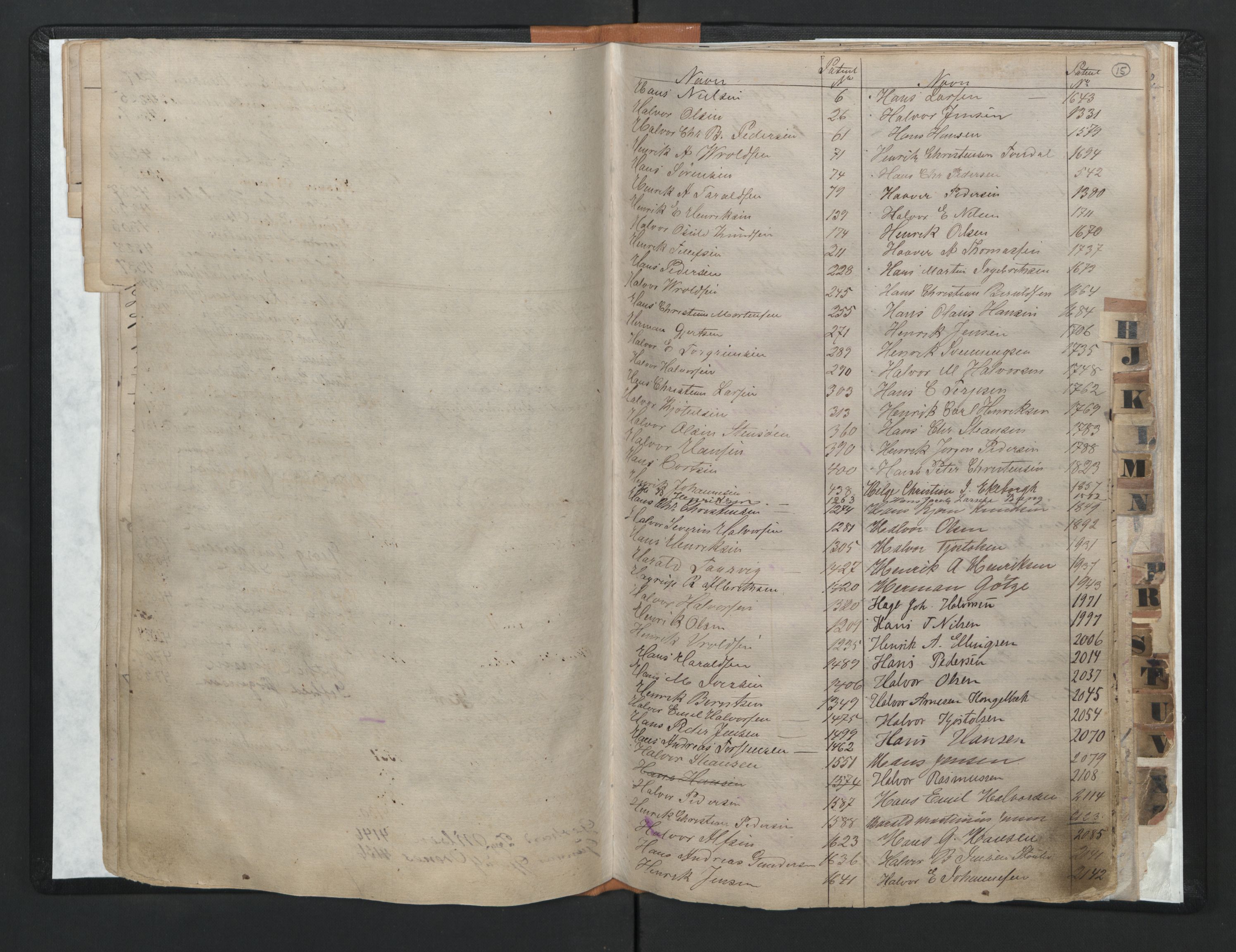 Tvedestrand mønstringskrets, AV/SAK-2031-0011/F/Fb/L0025: Register til hovedrulle nr 1-4827, U-41, 1860-1930, s. 17