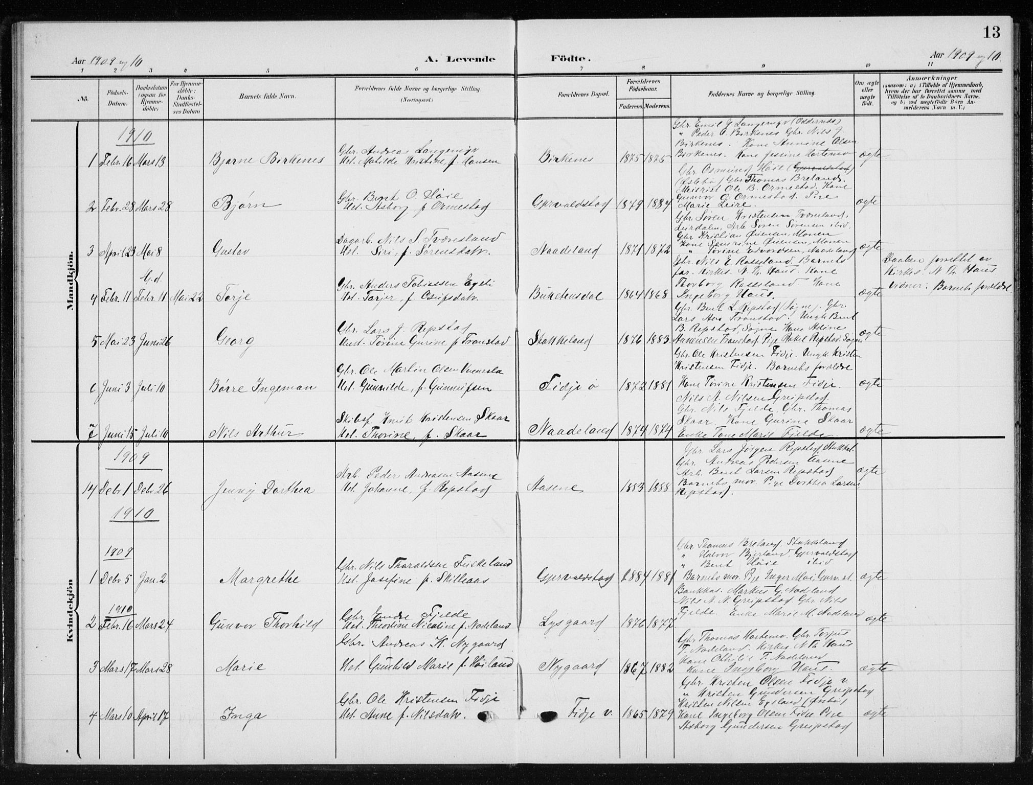 Søgne sokneprestkontor, AV/SAK-1111-0037/F/Fb/Fba/L0005: Klokkerbok nr. B 5, 1904-1936, s. 13