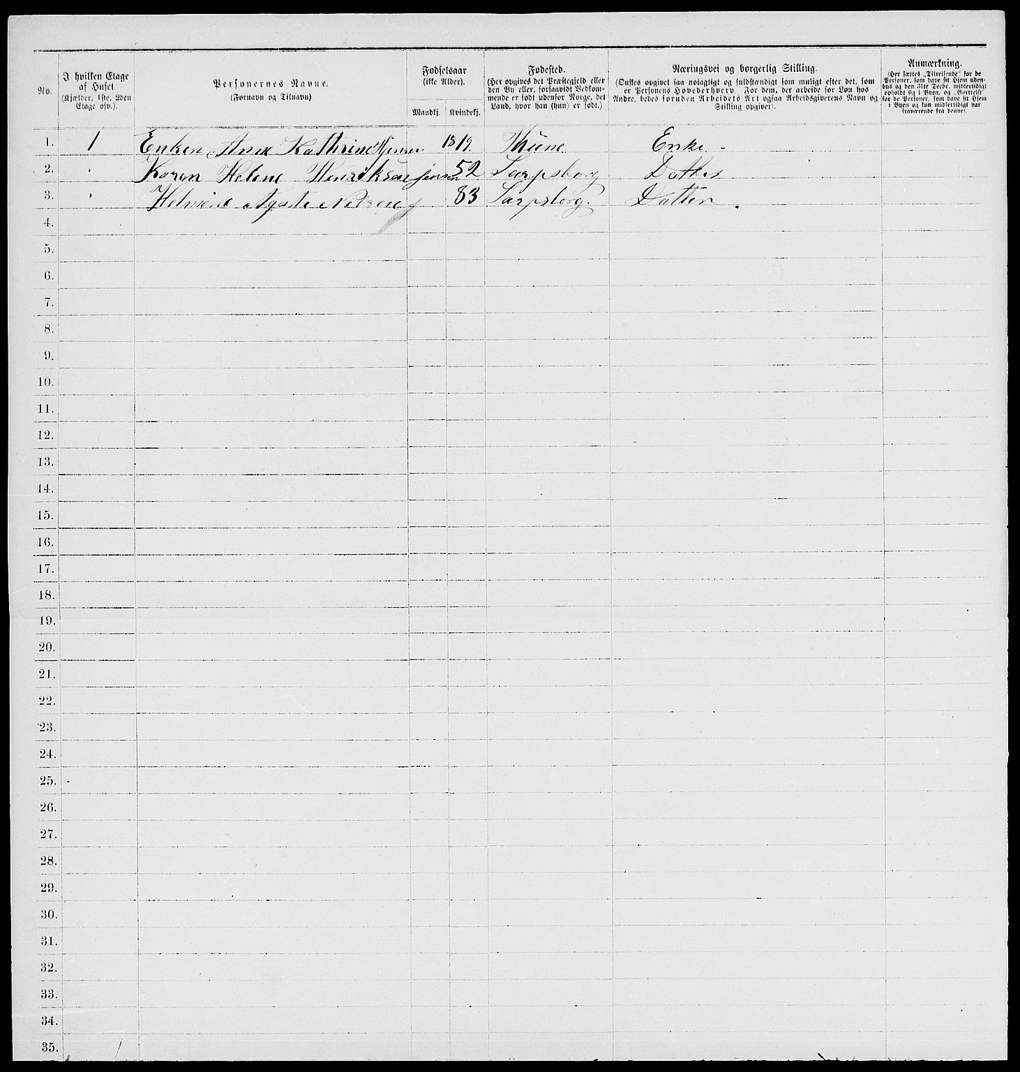 RA, Folketelling 1885 for 0102 Sarpsborg kjøpstad, 1885, s. 4